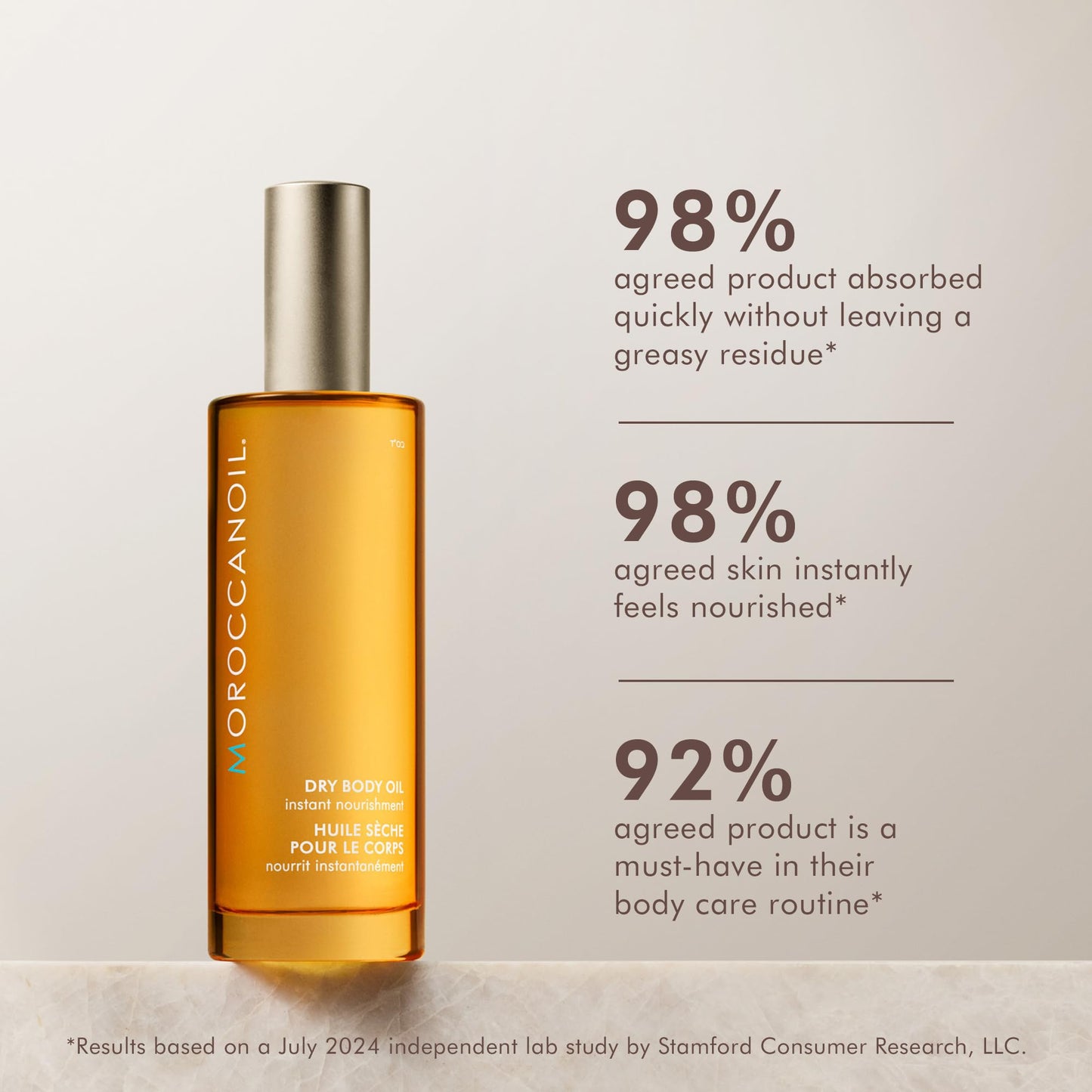 Moroccanoil Aceite Seco Corporal, 50ml