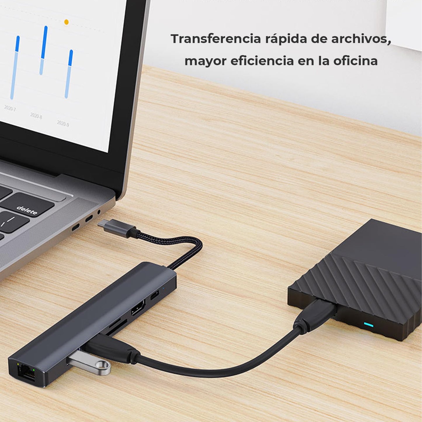 Adaptador USB C WULAR 7 en 1 HDMI 4K Gigabit Ethernet Carga 100W para MacBook, iPad, DELL, Switch y Steam Deck