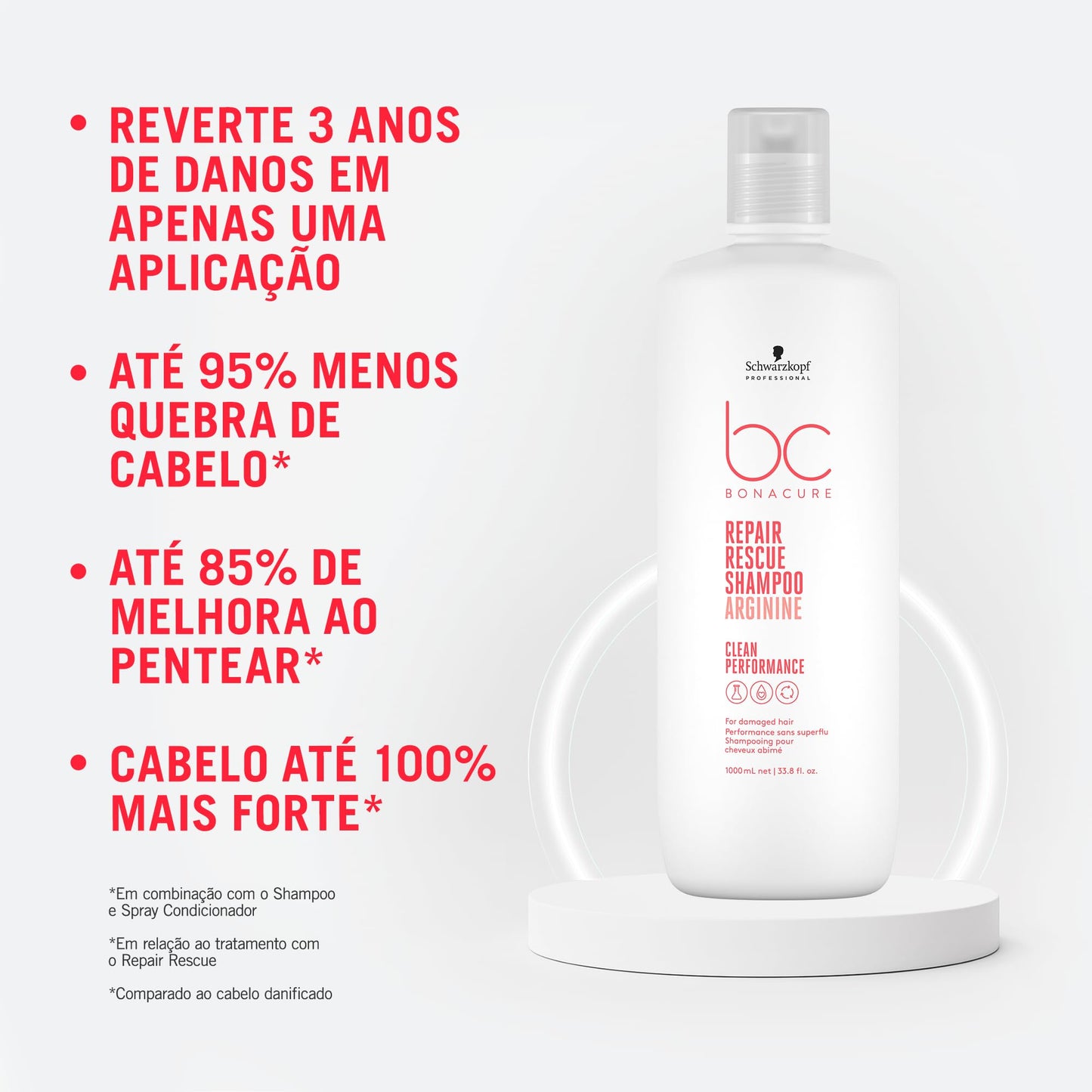 Shampoo Micelar Schwarzkopf Professional Peptide Repair Rescue