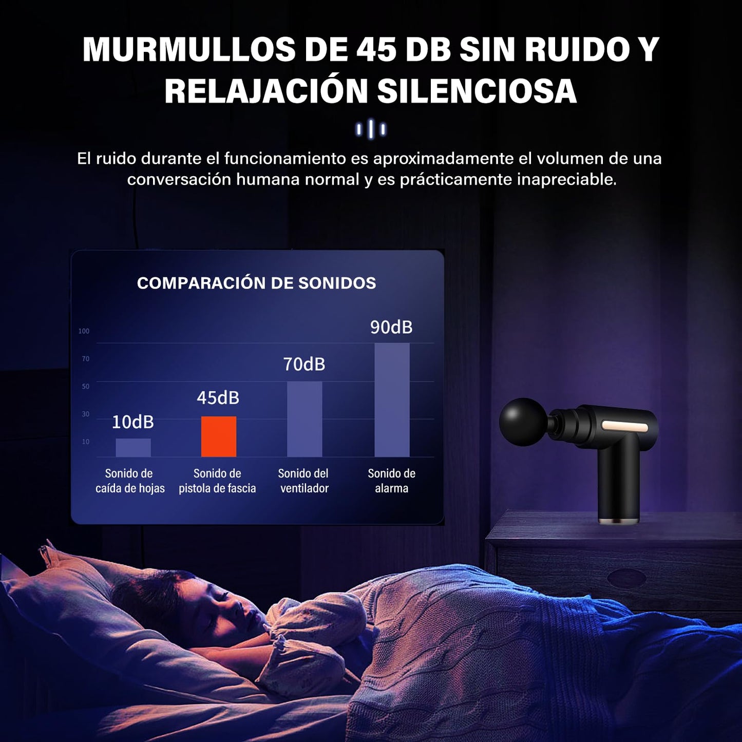 YOYOBBE Pistola de Masaje Muscular con 4 Cabezas, Masajeador Portátil Muscular, Mini Masajeador de Tejido Profundo, Carga USB, para Hombros, Cuello, Espalda