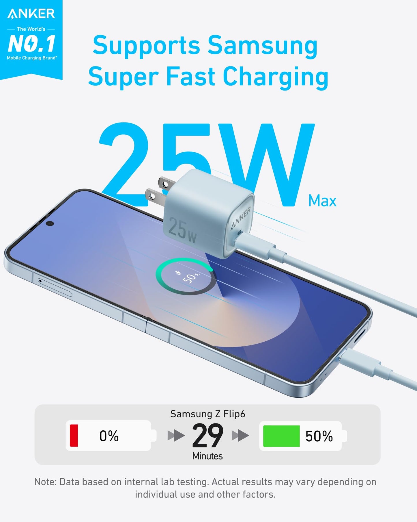Anker Cargador 25W, Cargador Rápido con Puerto USB-C Power Delivery, Tecnología PowerIQ 3.0 y Sistema de Seguridad MultiProtect, Compatible con Carga Súper Rápida de Samsung, Plegable, 4 Colores
