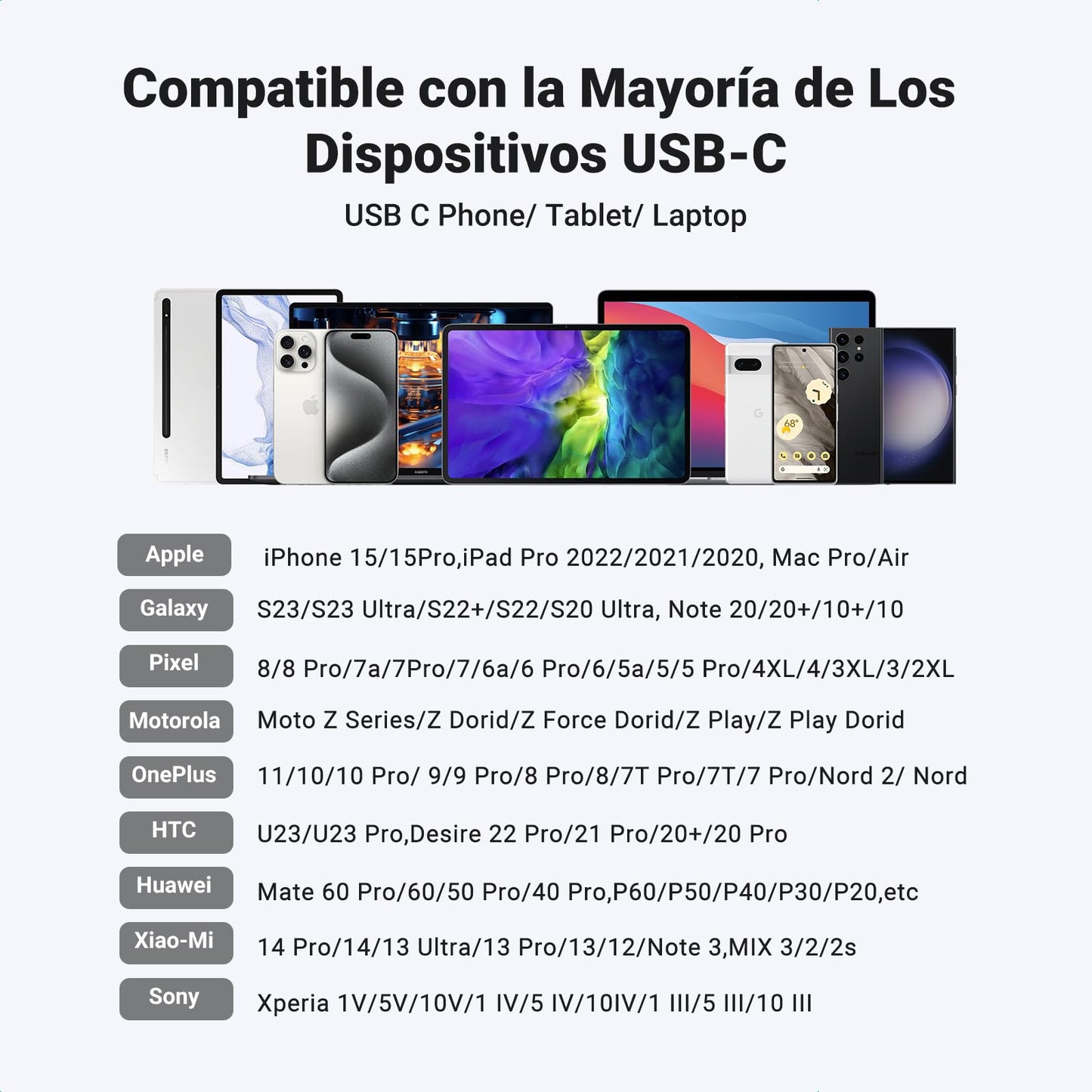 Adaptador USB C UGREEN Negro con 2 Jack 3.5 mm y Carga Rápida PD 60W