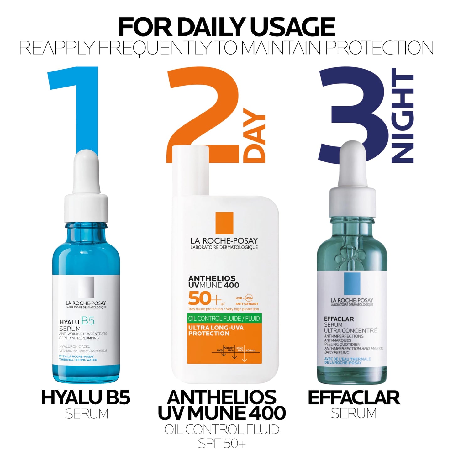 Protector solar Anthelios UV MUNE 400 Oil Free con FPS 50+ para control de brillo y protección total. ¡Compra en línea y protege tu piel del sol!