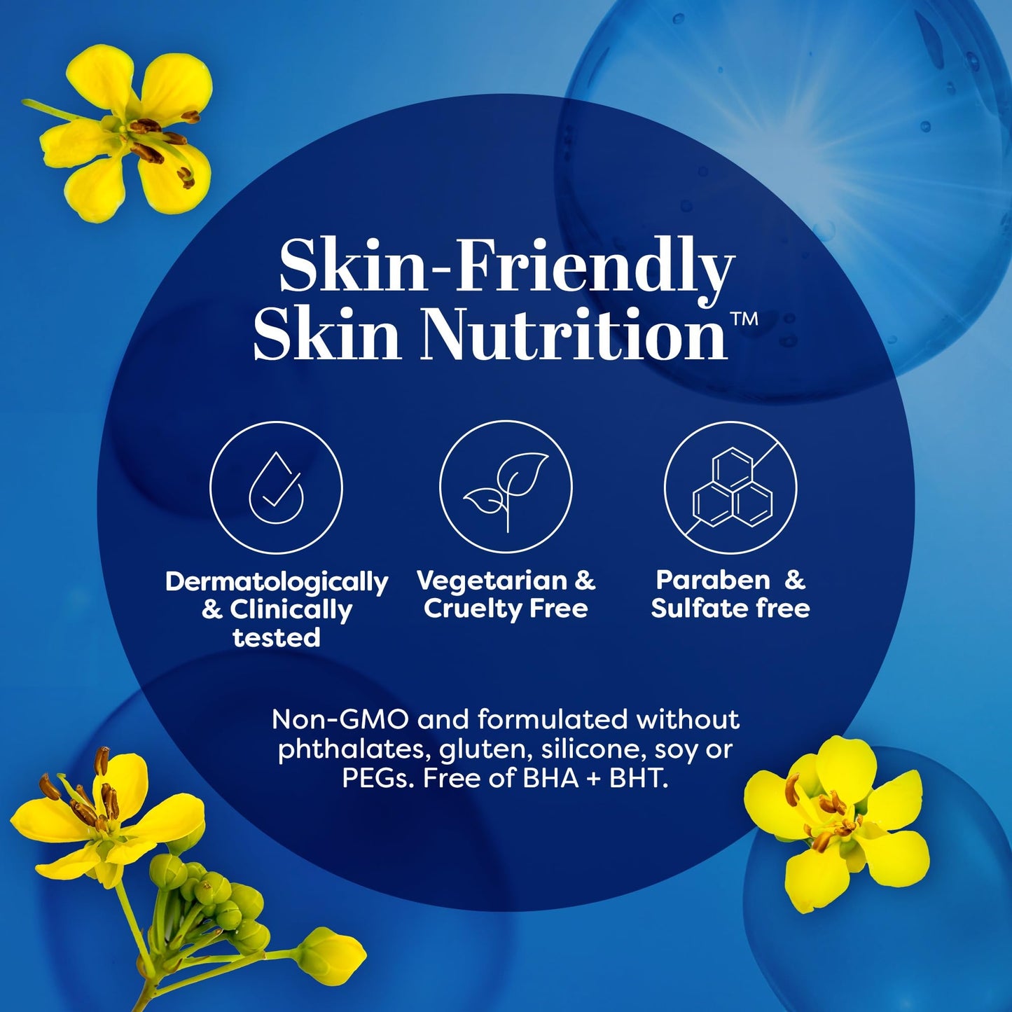 TruSkin RETINOL Serum for Wrinkles, Fine Lines, contains Vitamin A, E and Hyaluronic Acid, Organic Green Tea, Jojoba Oil, BEST Anti Wrinkle Facial Serum,1oz