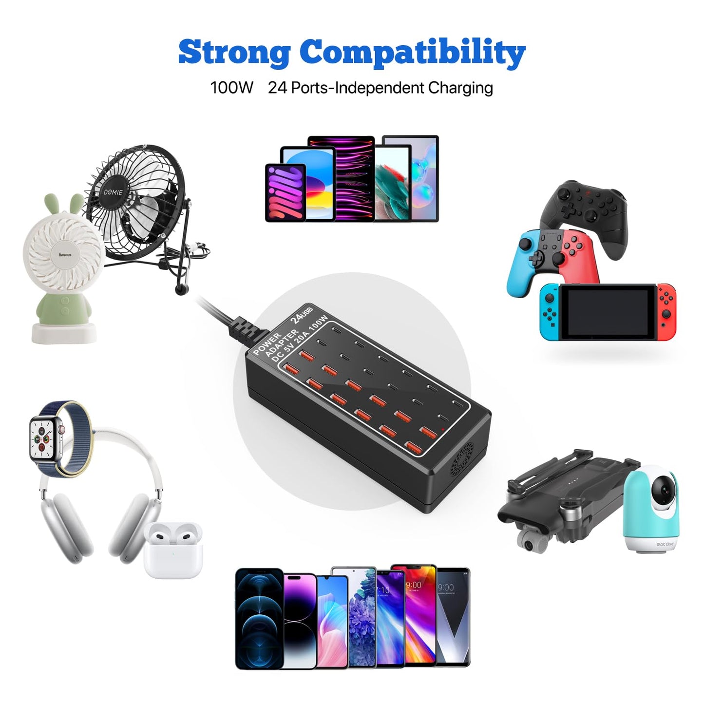 Cargador USB, bloque de cargador USB C, 100 W (20 A), 24 puertos, múltiples USB, cargador de pared, 12 USB A 12 USB C compatible con Apple iPhone, iPad, Samsung Galaxy, portátil, Pixel, teléfonos