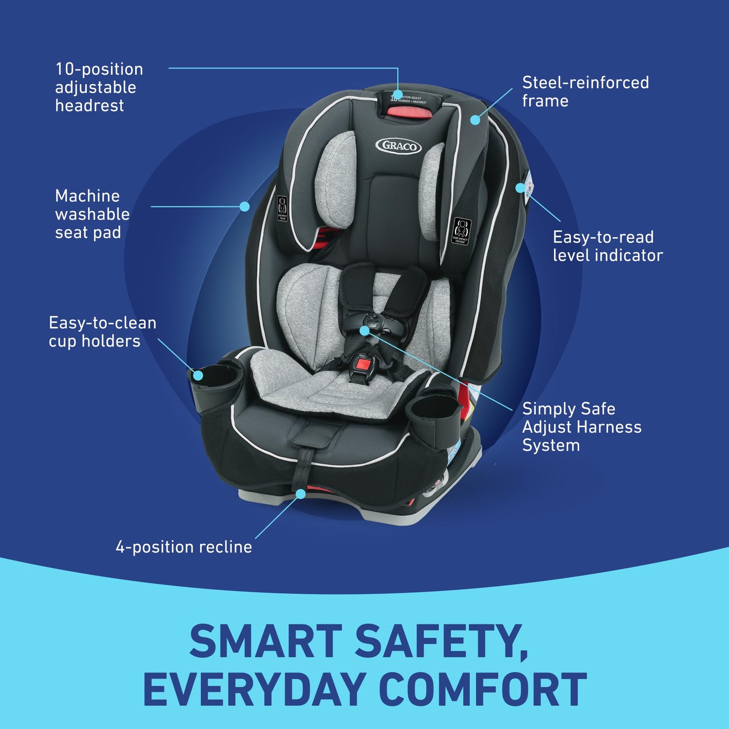 Graco SlimFit 3 en 1 Asiento de coche convertible, diseño que ahorra espacio, Darcie, adecuado para trasero y delantero, asiento elevador de respaldo alto con reposacabezas de 10 posiciones