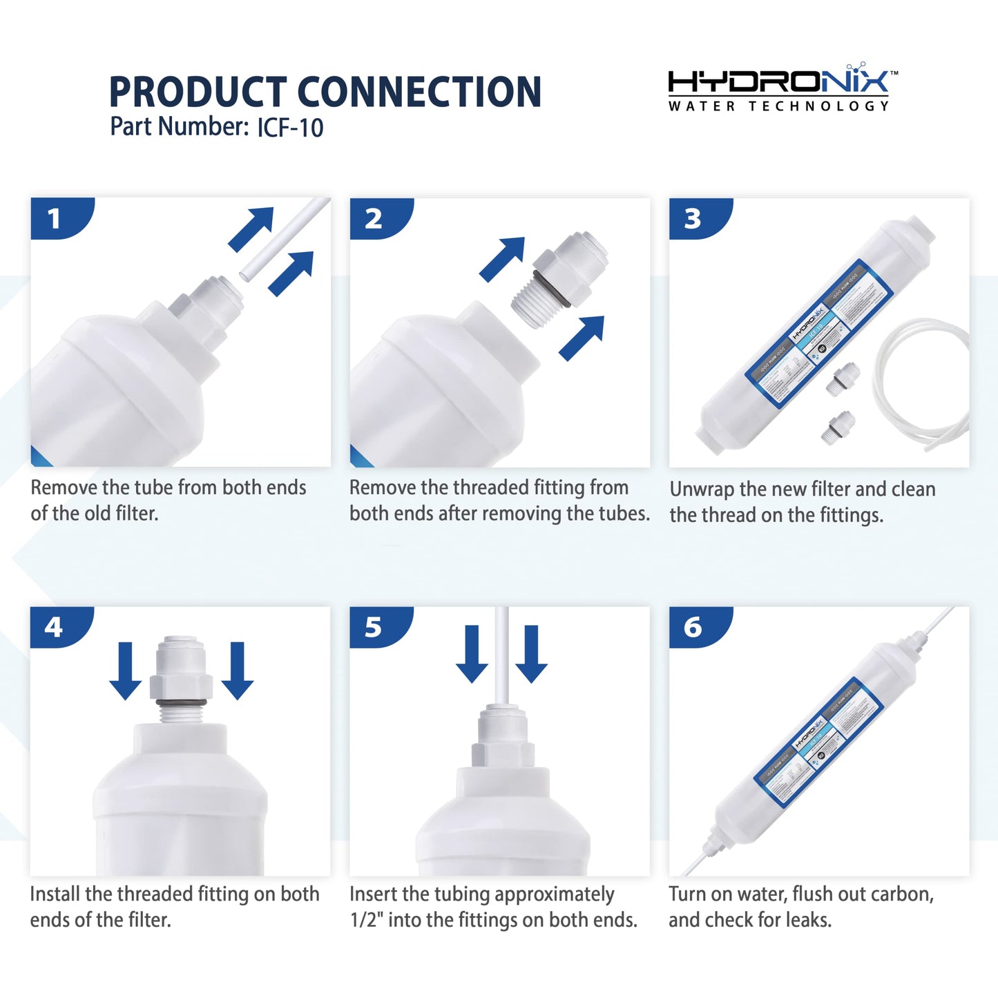 Hydronix ICF-10 Inline Coconut Filter 2000 Gal, 2" OD X 1 0" Length, 1/4" FNPT