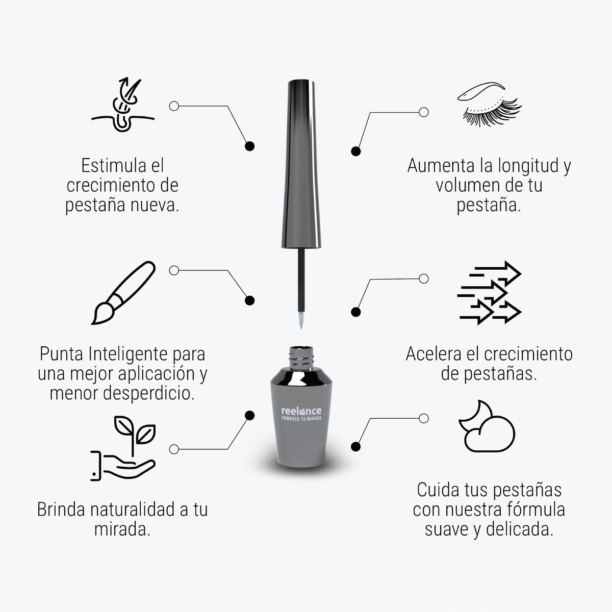 Tres Reelance Potenciador para Crecimiento de Pestañas 6 ml
