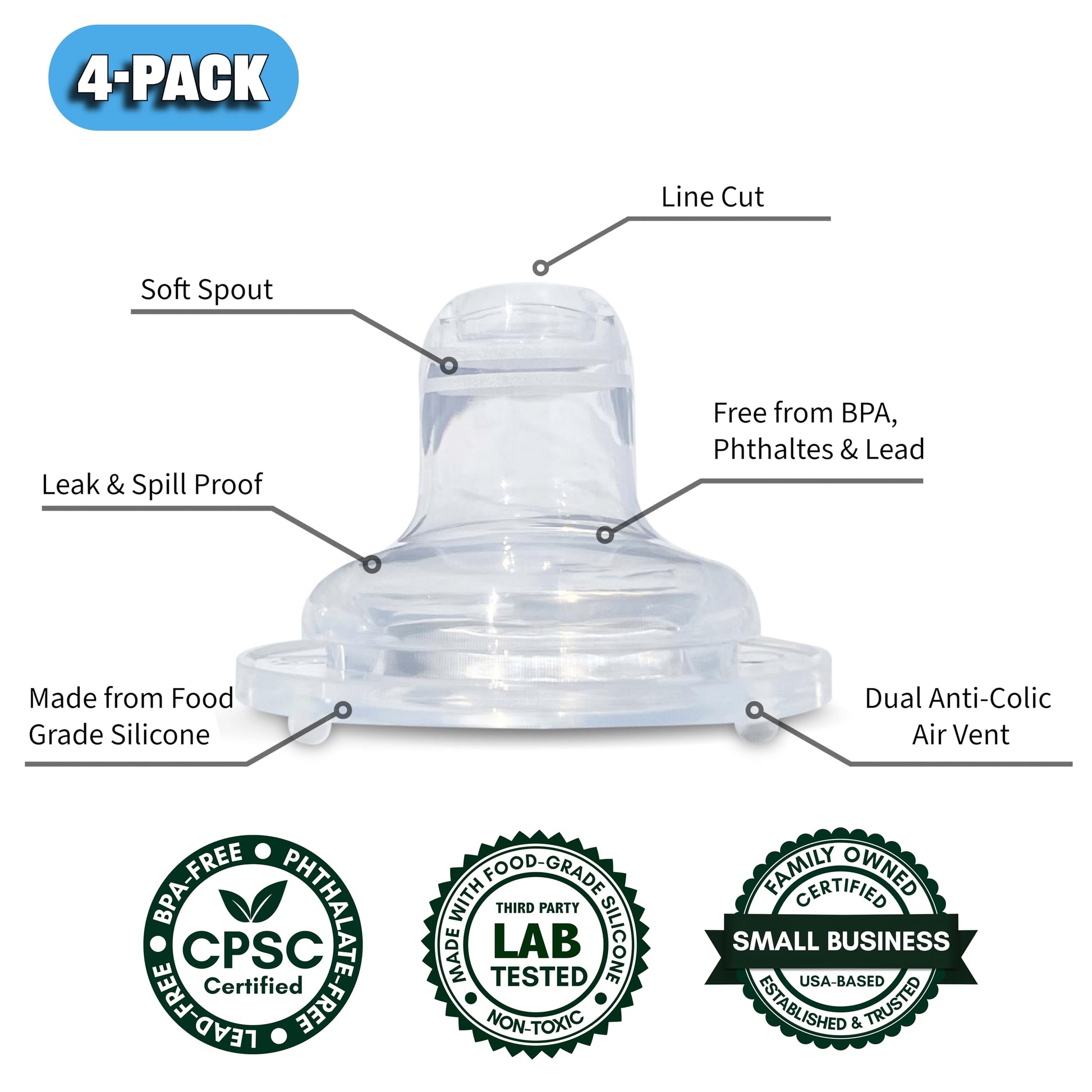 Pezones Sippy Spout Philips Avent Transparente de Silicona Grado Alimenticio Anticólicos para Bebés