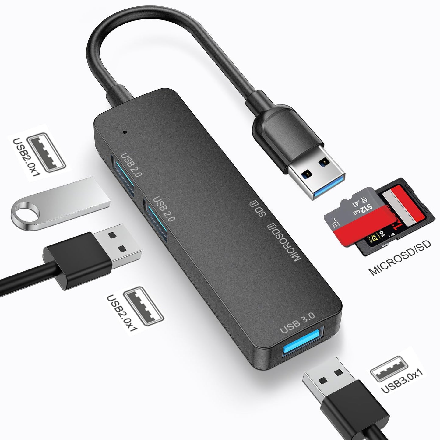 Hub USB 3.0 MORNWELL Negro 5 en 1 Portátil Compatible con Macbook, PC y Consolas