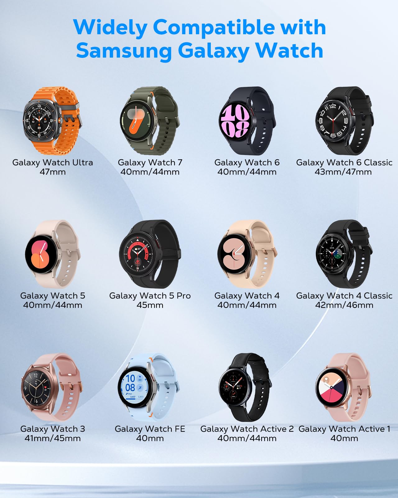 MoKo Magnetic Charger Adapter for Samsung Galaxy Watch 8/Ultra/7/6/5/4/3/FE/Active 2/1, Portable Wireless Charging Cradle with USB C Port, Only Charger Dock