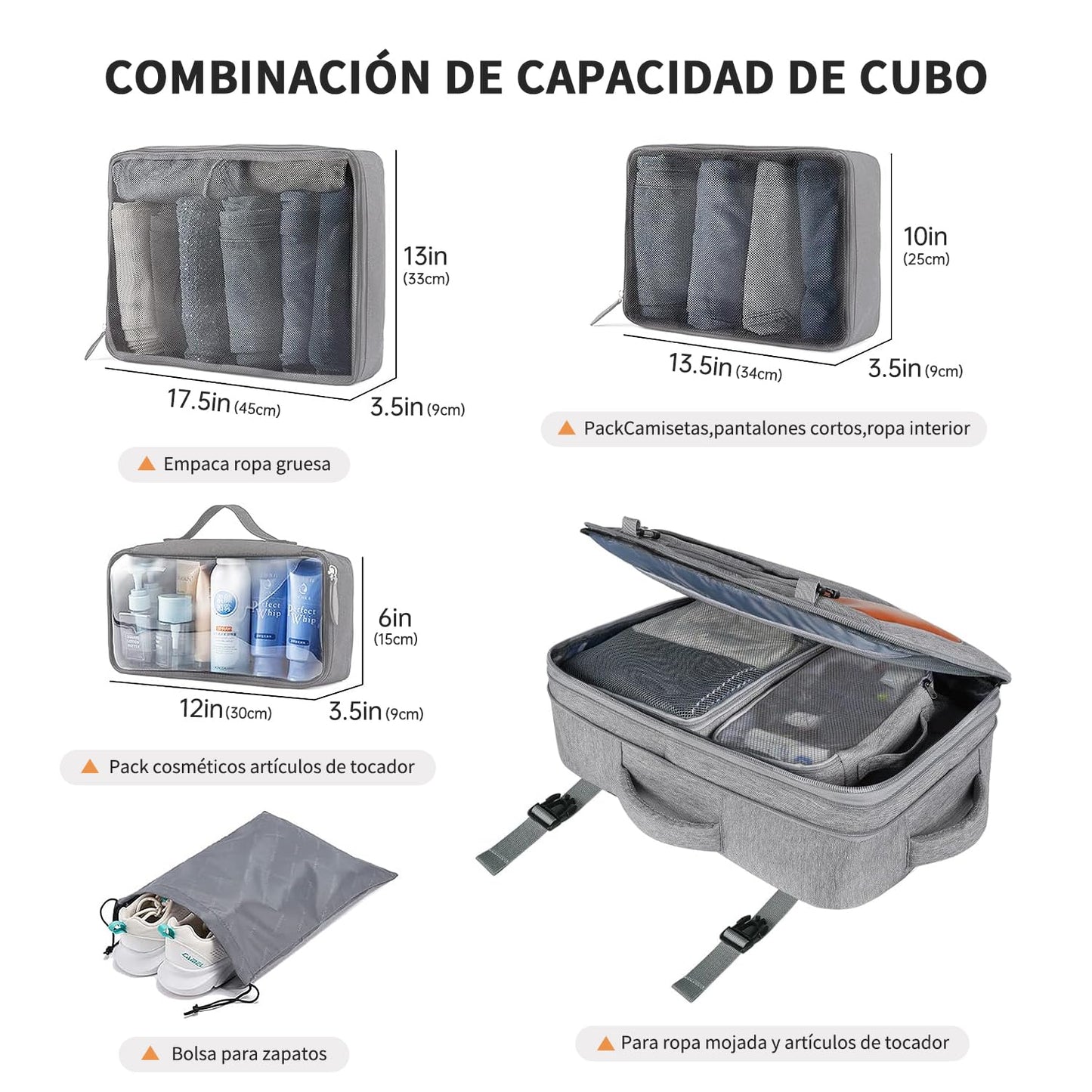 Juego de mochila de viaje de 5 piezas, mochila de equipaje certificada por vuelo extra grande 40 L, maleta expandible con 4 bolsas de almacenamiento, mochila de negocios impermeable, unisex (Gris)