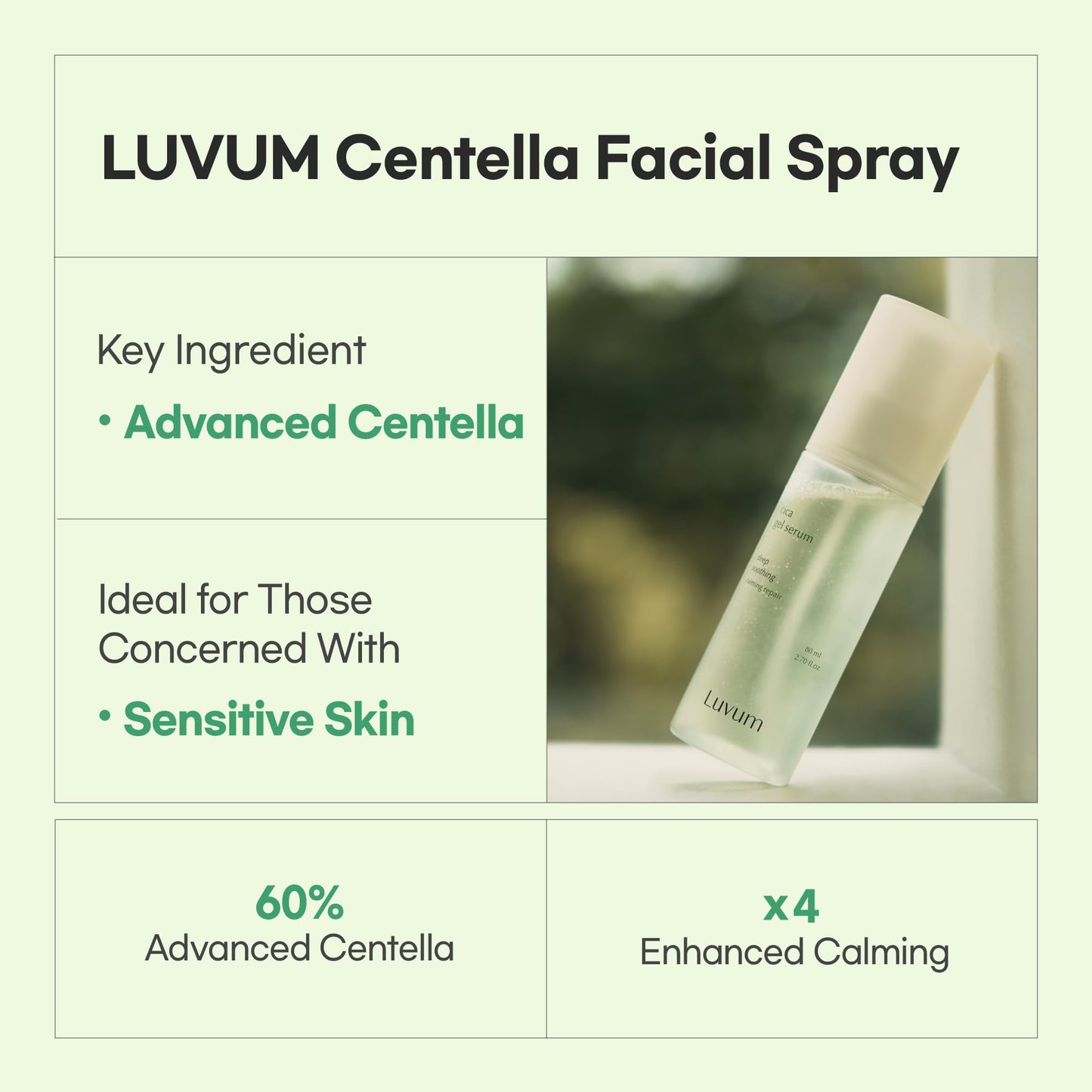 Luvum Mist con Centella, Spray Facial, 80ml