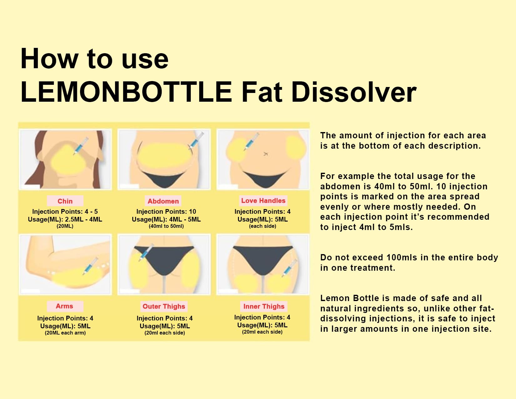 Lemon bottle solución de ampolla | 5 viales de 0.3 fl oz | Dispendiente de grasa | Suero cosmético