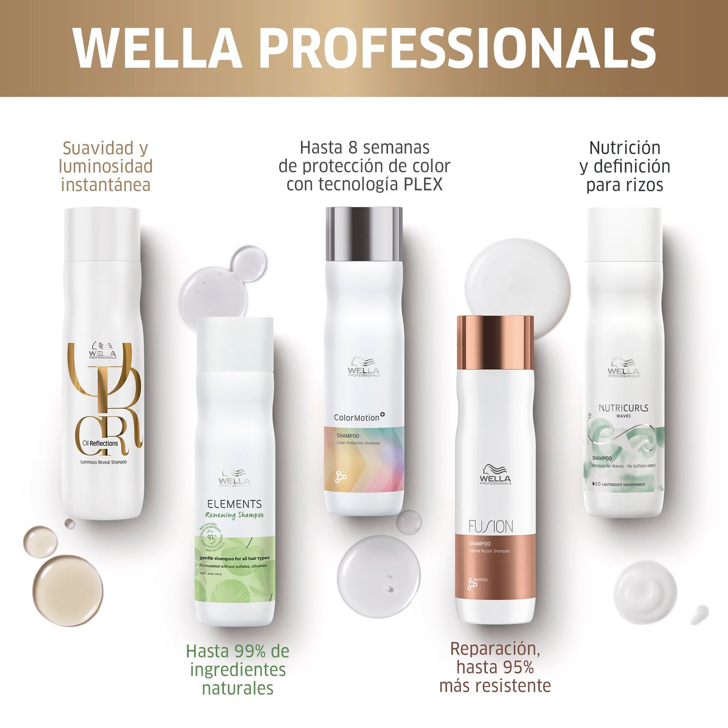 Mascarilla Wella Professionals Reflections Brillo y Suavidad 150ml