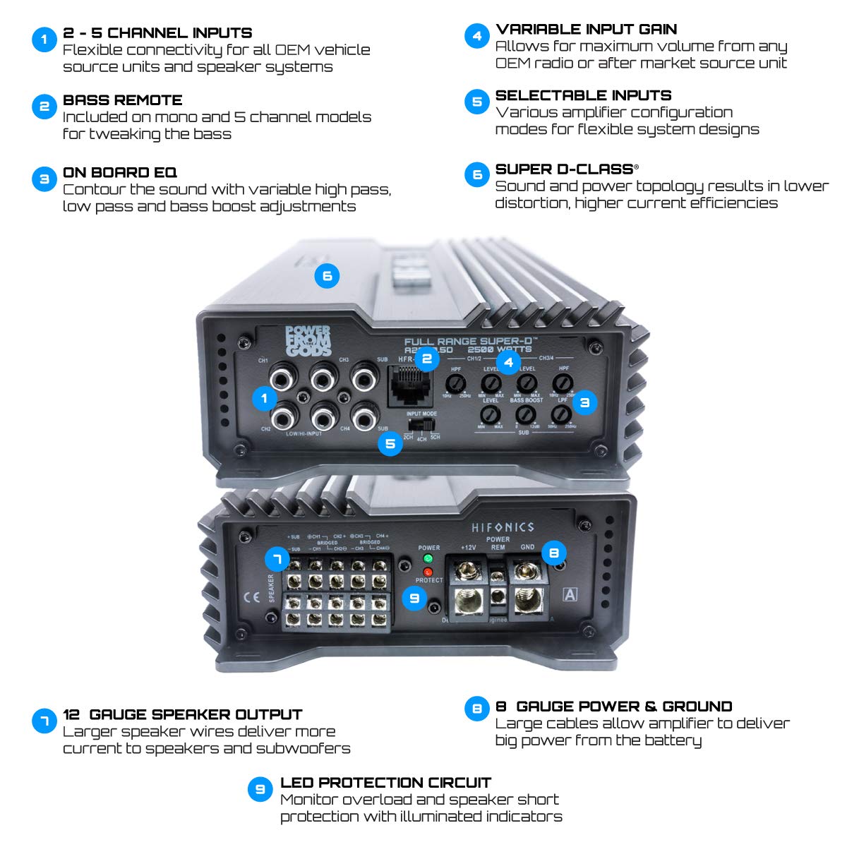 Hifonics A1000.2D Alpha Series Compact 1000 W Amplificador de Coche de Dos Canales de Rango Completo Super D Class Amp