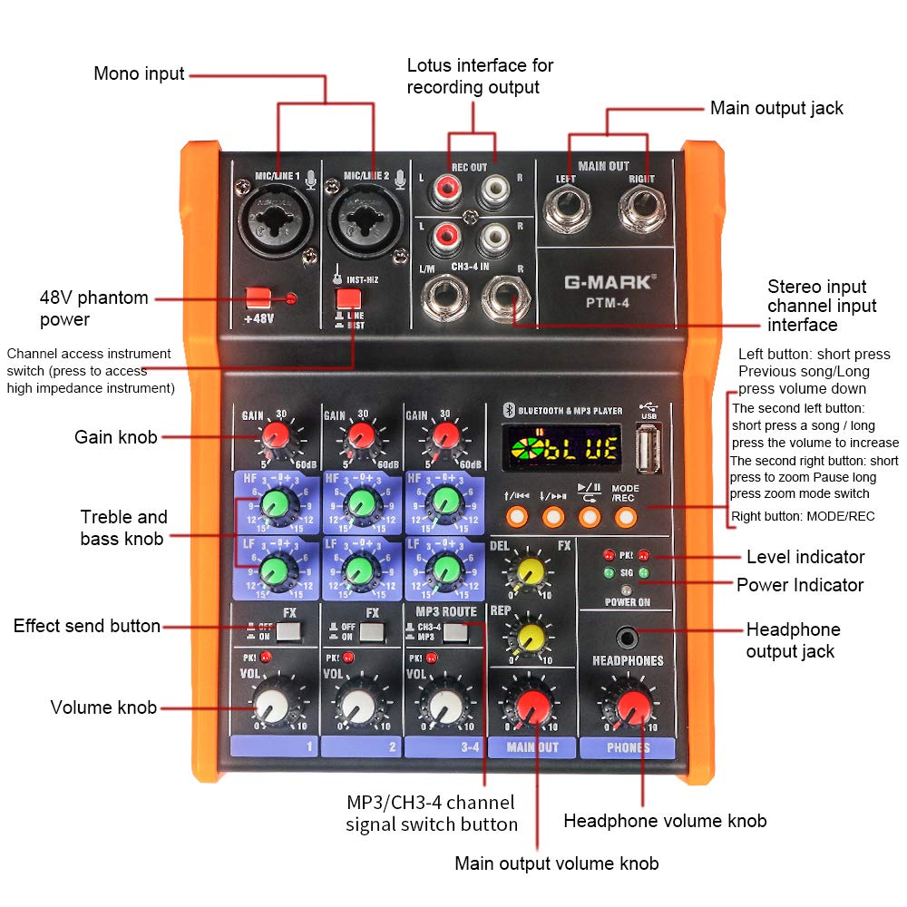 G-MARK Mezcladora de Audio de 4 Canales DJ Mezclador de Audio Digital Interfaz Bluetooth USB Karaoke Consola De Sonido para PC KTV Escenario Grabación, Placa de Sonido Portátil Consola de Mezcla