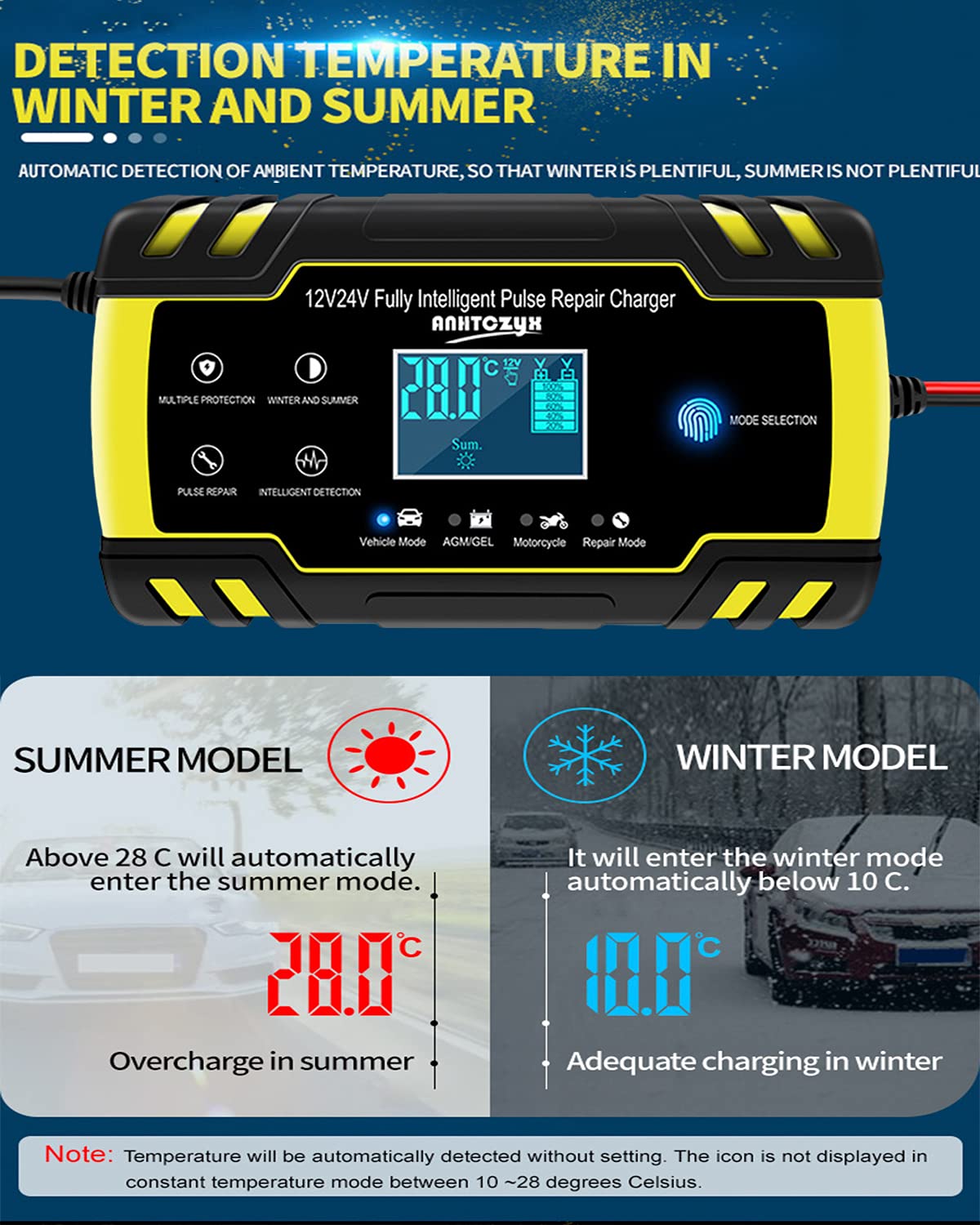 Cargador de Batería Coche Moto, 24V/4A 12V/8A Automático Inteligente Cargador de Batería con LCD Pantalla, Cargador de Reparación de Pulso para Automóviles,Motocicletas,ATVs,RVs,Barco,Excavador,Camión