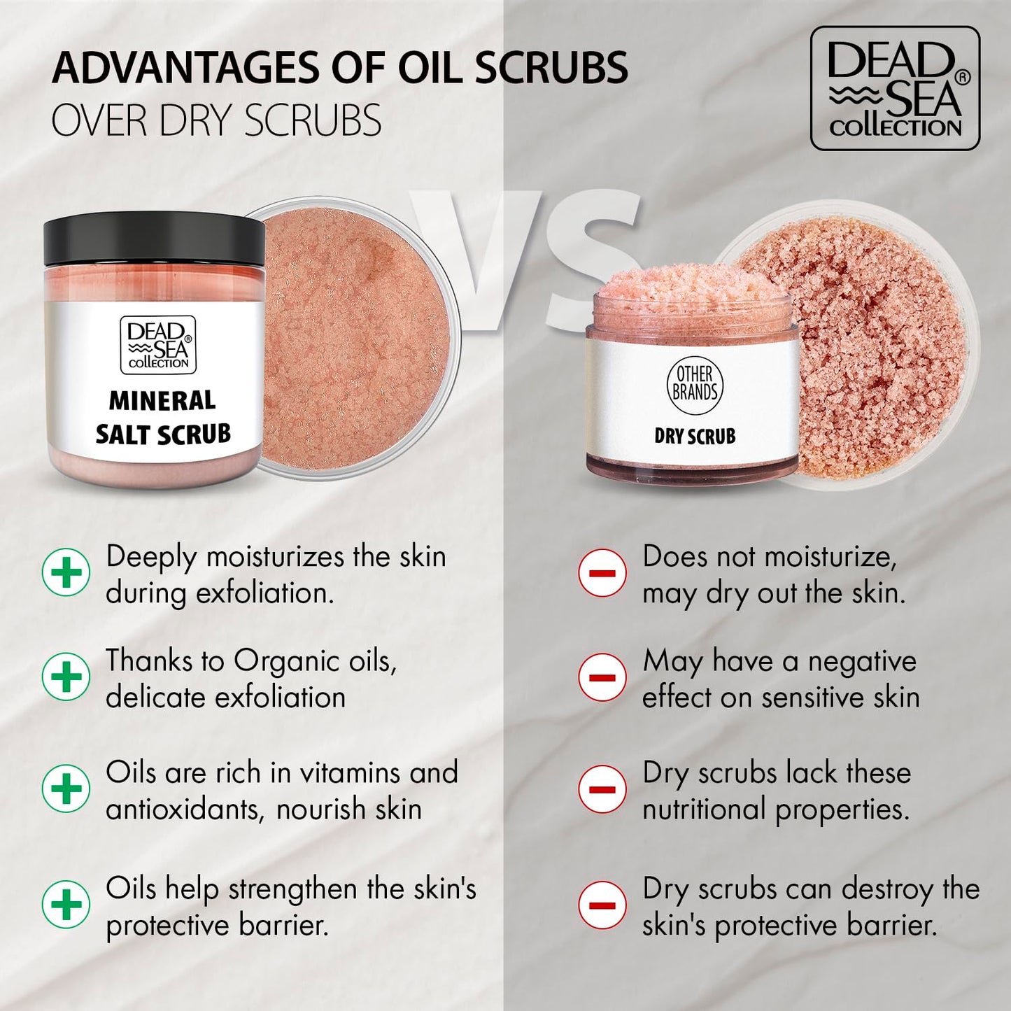 Dead Sea Himalayan Salt Scrub