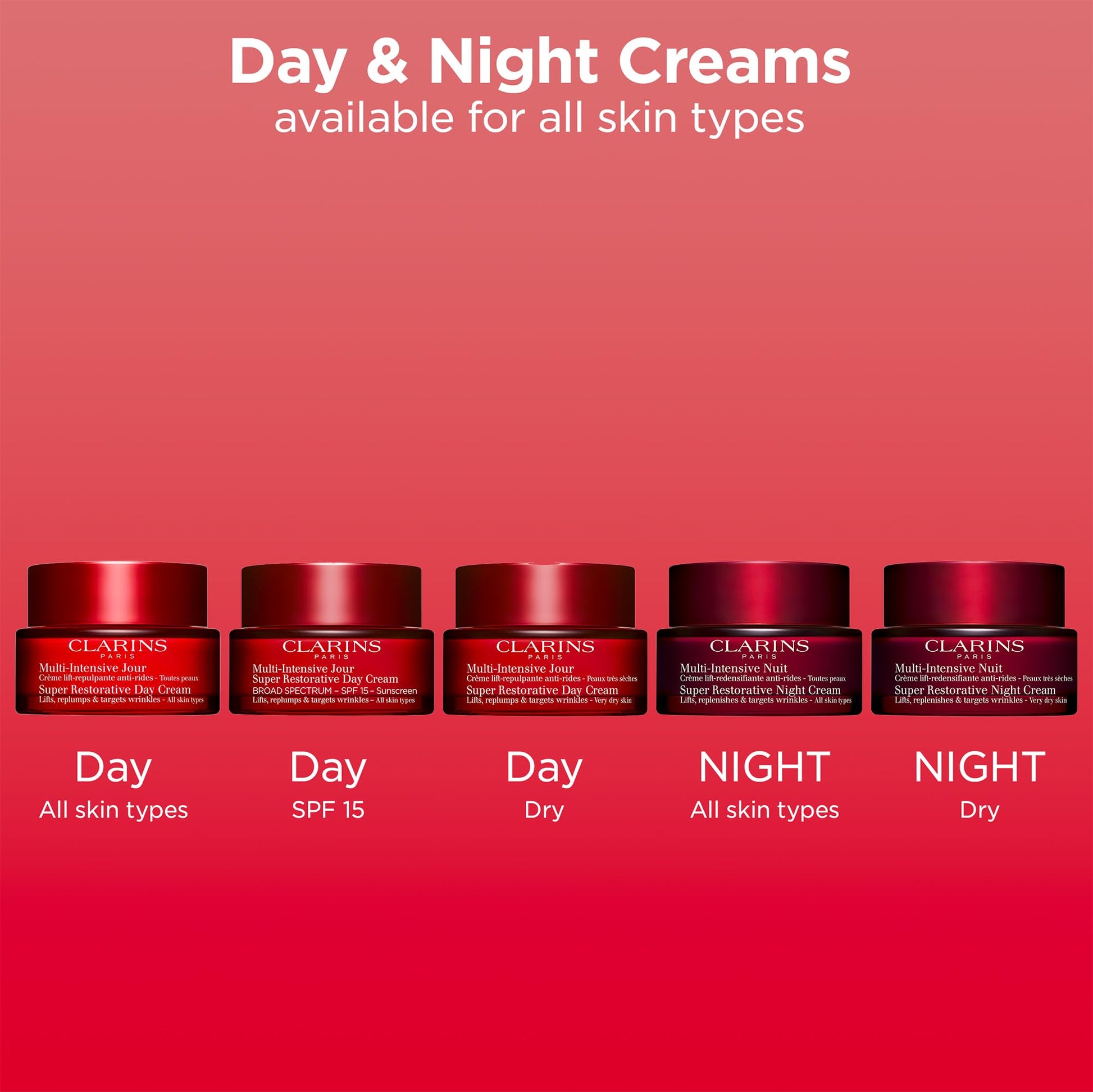 Clarins Crema de Dia Super Restorative Day Cream Dry Skin 50 ml