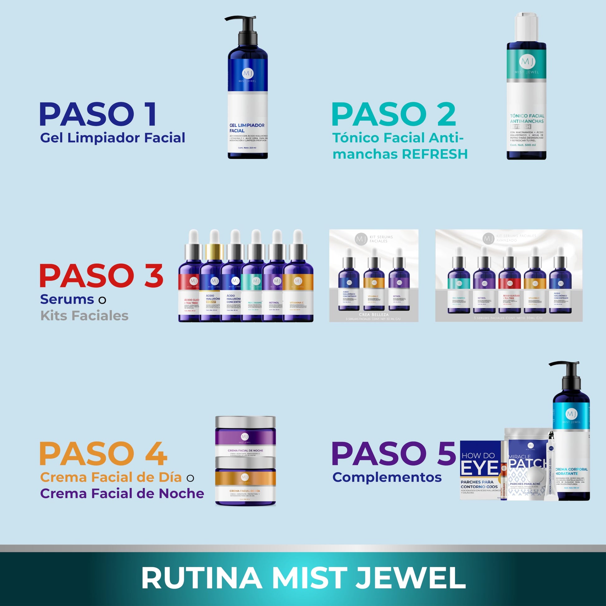 MIST JEWEL Suero facial Niacinamida, Vitamina E y Acido hialurónico tonificador aclarante y protector 50ml | Serum para hombres y mujeres cuidado facial regenerador potente e hidratante de alta efectividad