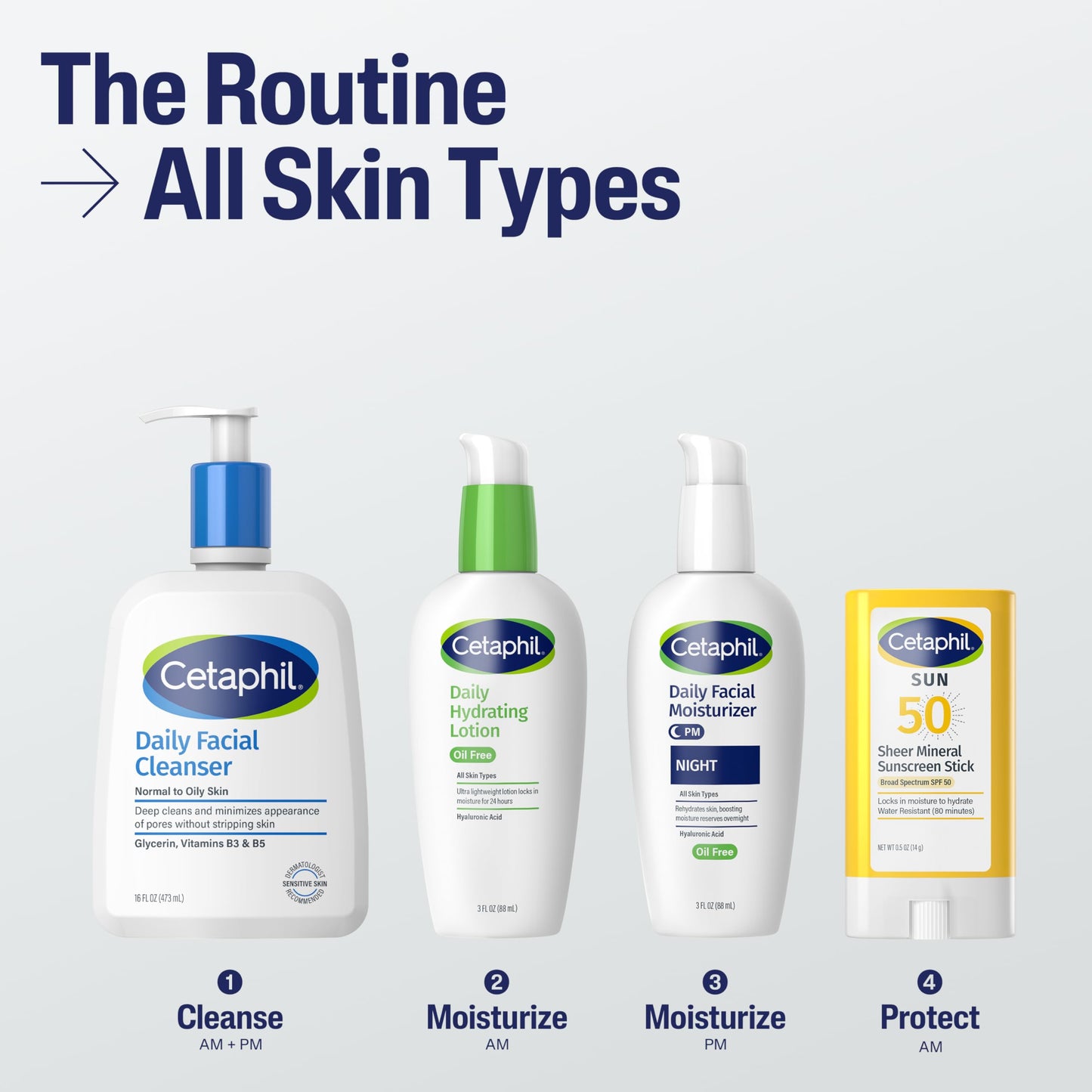 CETAPHIL | Bloqueador Protector Solar Mineral Facial en Stick | SPF 50 | Resistente al Agua | Con Vitamina E | Apto Pieles Sensibles | 14 gr