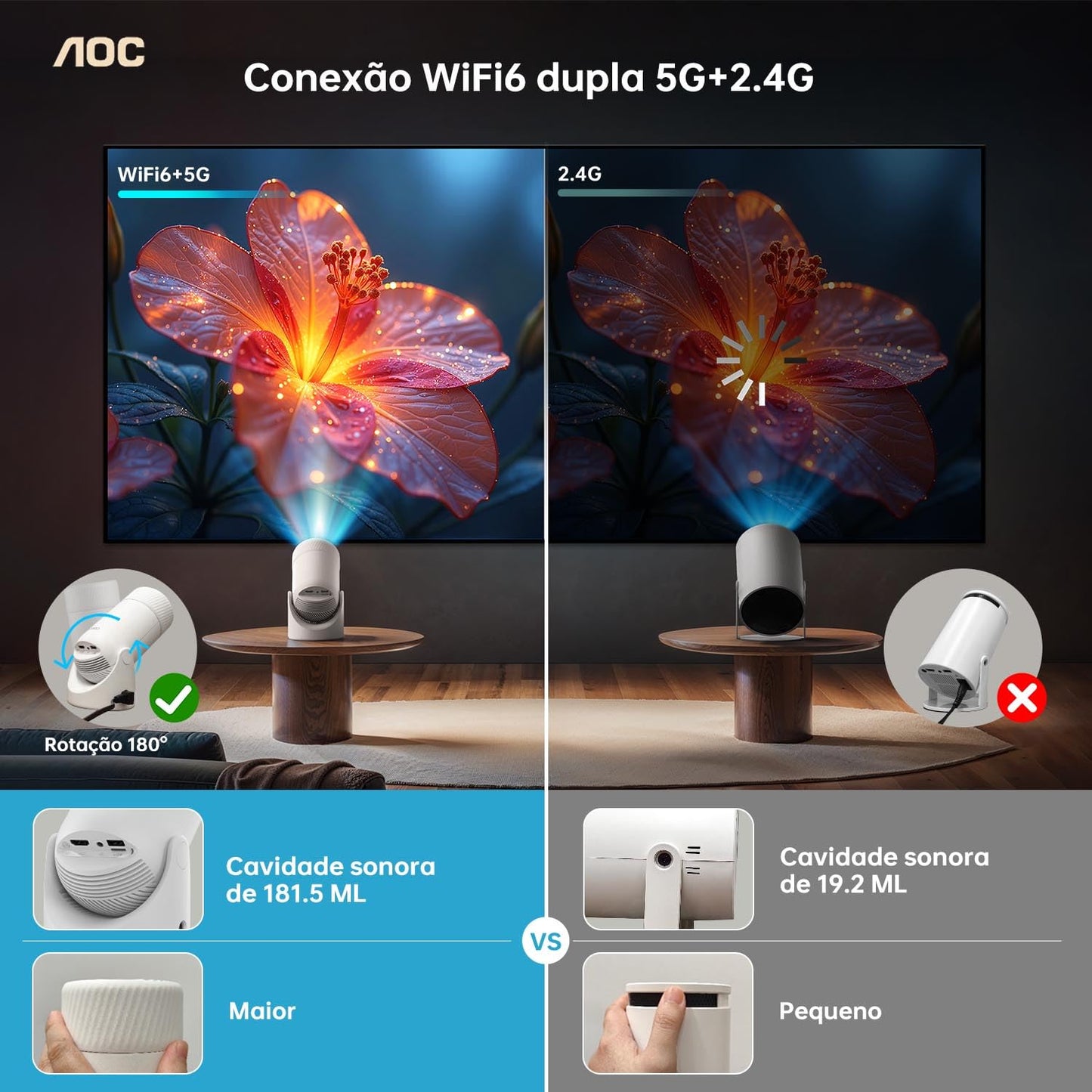 AOC Projetor Portátil WiFi/Bluetooth, Projetor 4K Full HD, 180° Rotação, 8000 Lúmens, 220 ANSI, Correção Keystone, para/Notebook