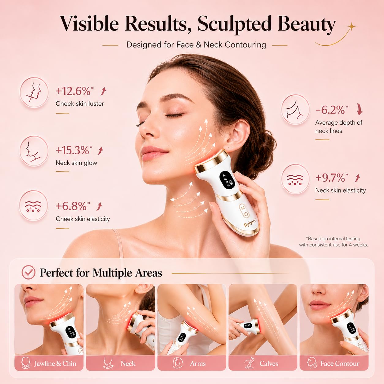 Rylynn Masajeador facial y corporal de frío y calor, herramienta de escultura de curva ancha para desinflamar el rostro y reafirmar el cuello y el pecho, con 7 modos de vibración táctil inteligente y