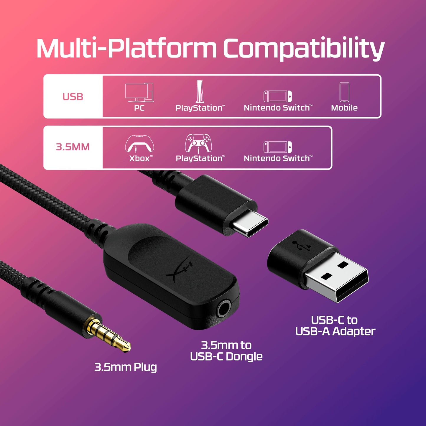 HyperX Audífonos Cloud III – con Cable, PC, PS5, Xbox Series X|S, Memory Foam, Ultra-Clear 10mm Mic, USB-C, USB-A, 3.5mm, Blanco/Rosa