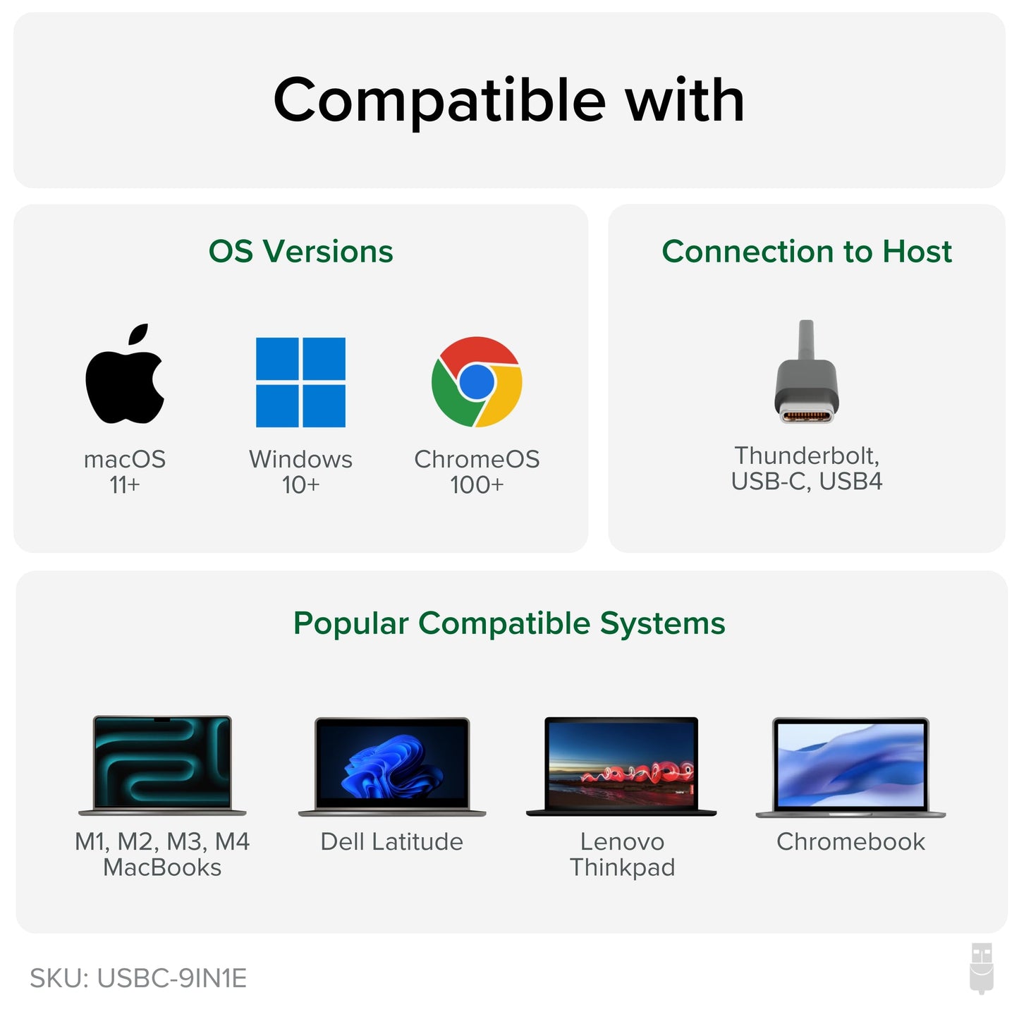 Adaptador Multipuerto USB C Plugable 140W HDMI 4K 60Hz para MacBook, Windows, Chromebook