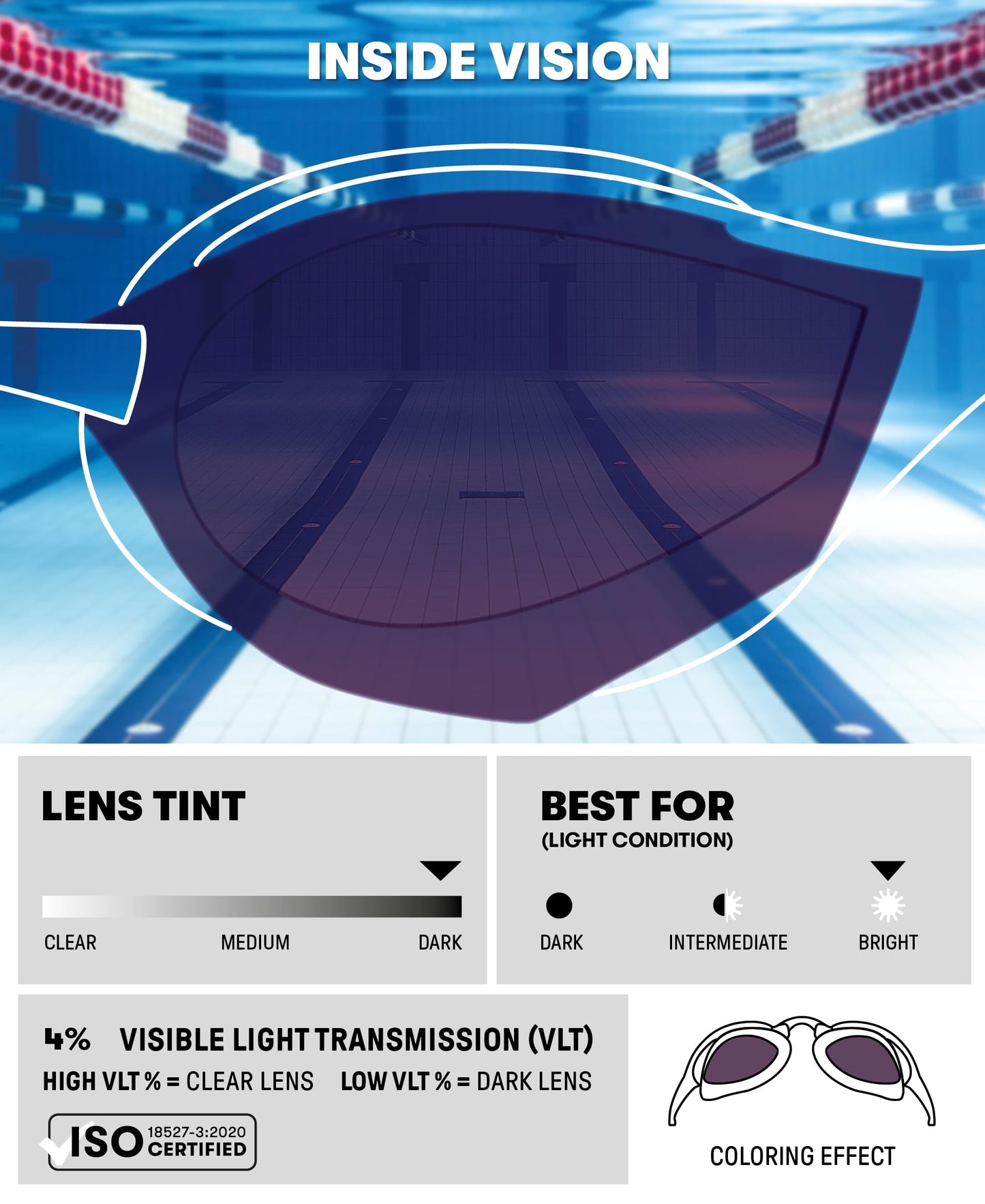 ARENA - anteojos de natación unisex para hombres y mujeres, con núcleo cobra, antivaho, lentes de policarbonato, color esmeralda, pavo real