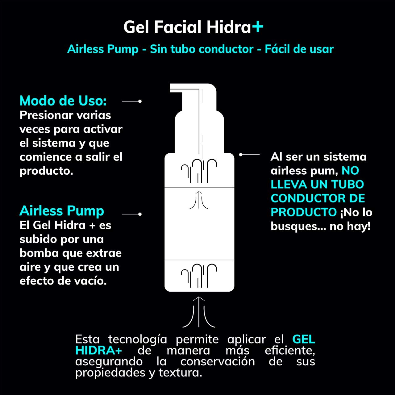 Gel Hidratante Facial con Ácido Hialurónico + Niacinamida + Alga Wakame | 97% Ingredientes Naturales | Hidratación Extrema | Suavidad | Aumenta la Luminosidad Natural de tu Piel | Oil-Free | Ideal Para Todo Tipo de Piel | Crema Hidratante facial de rápida