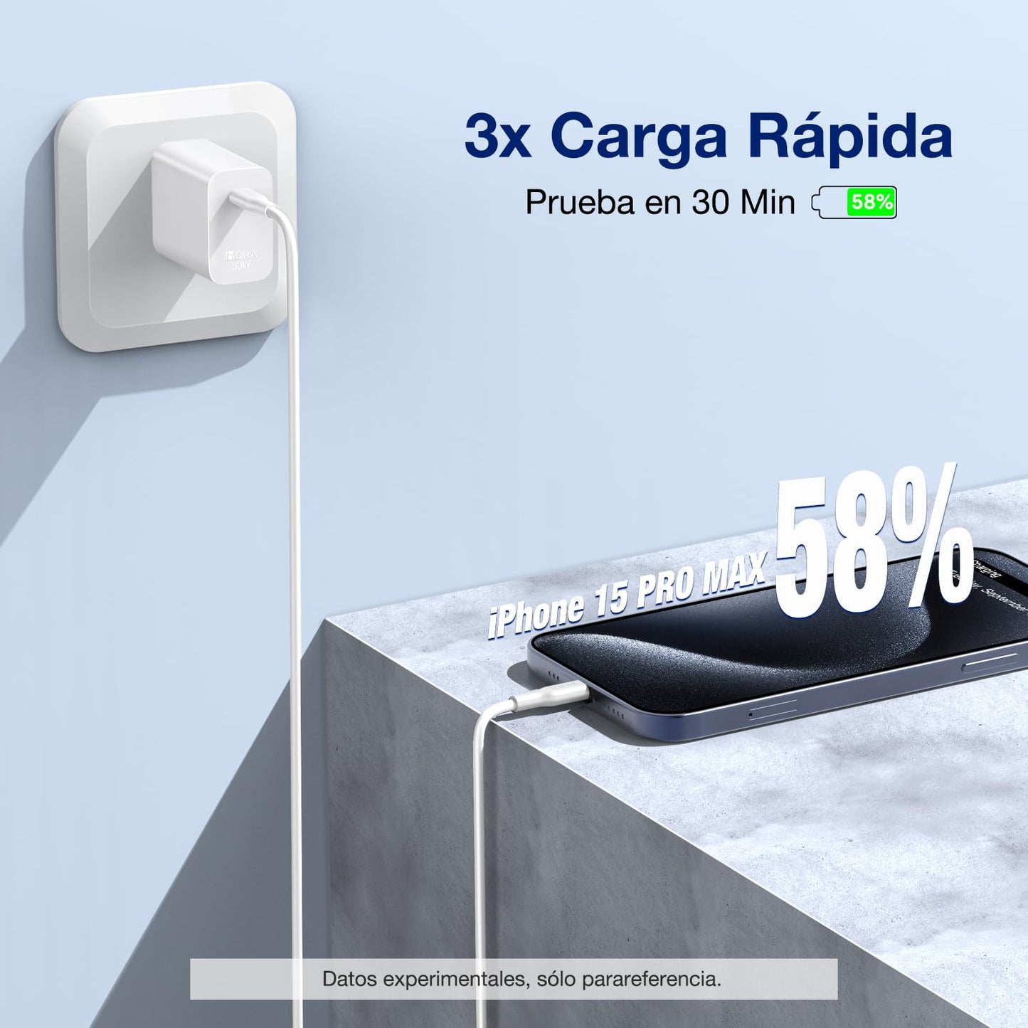 1 Hora Cargador Tipo C, PD 30W Cargador Carga Rápida, con Cable USB C a C 1M 3A, Compatible con IP 15, Samsung Galaxy S23/S22/S21 Ultra/Note10/S20, iPad Pro, Motorola G32 (Blanco con Cable)