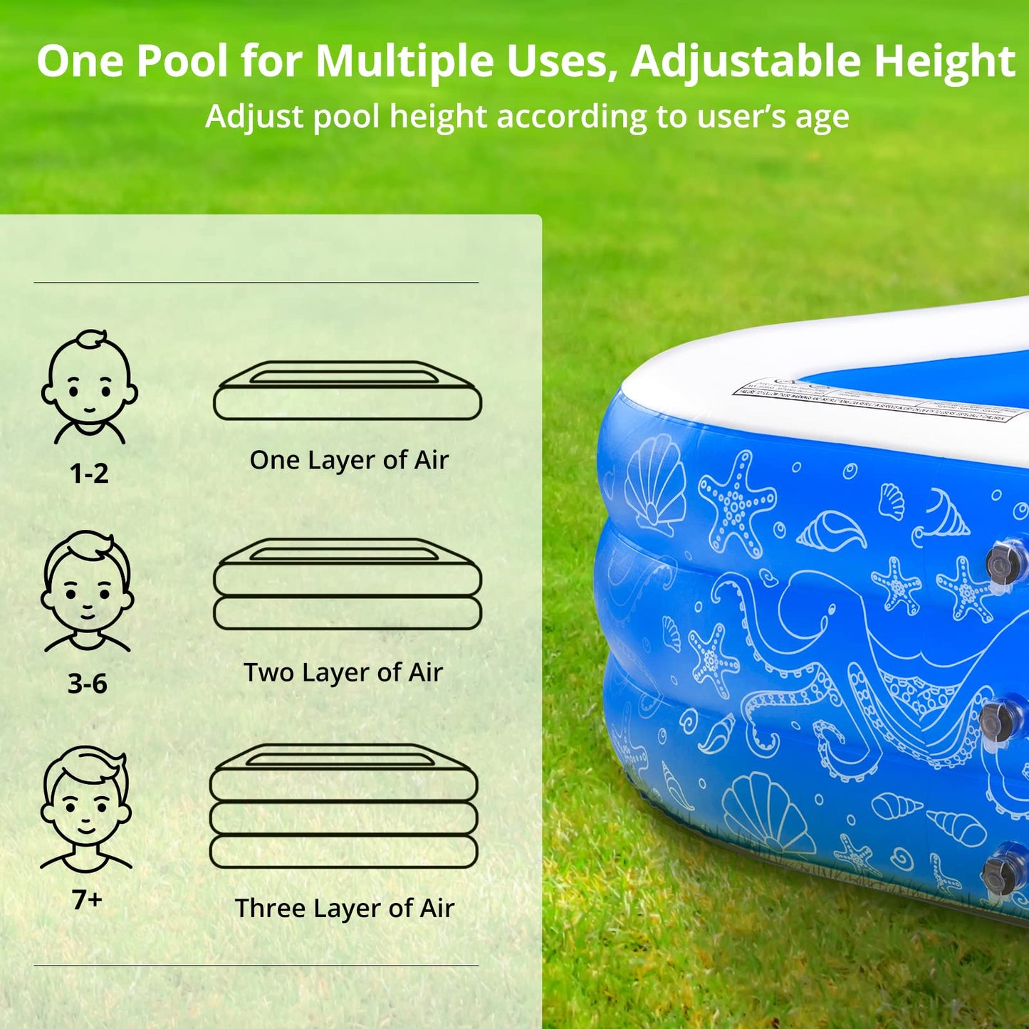 AKASO Piscina Inflable, 94.5 x 56 x 22 Pulgadas, Piscina Inflable para niños, Piscina Familiar para niños y Adultos, niños pequeños, al Aire última intervensión, jardín, Patio Trasero