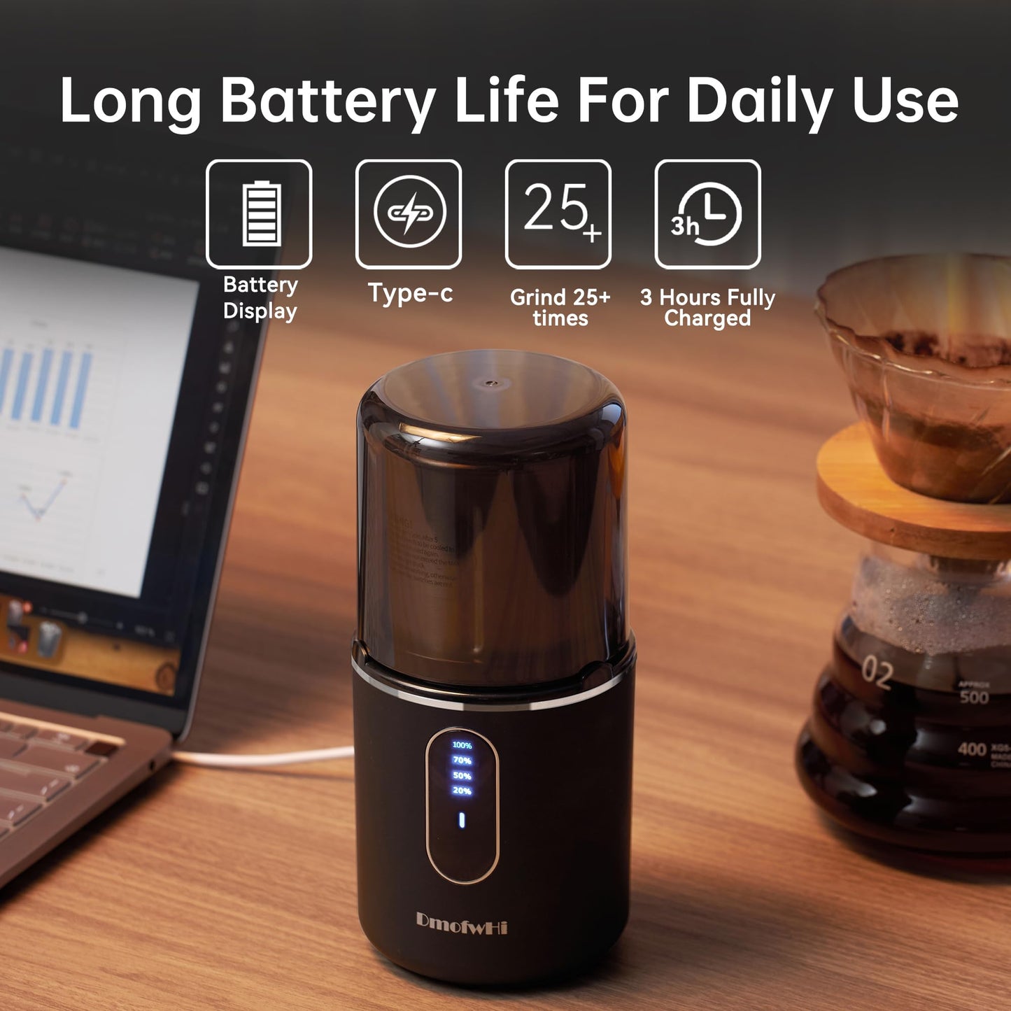 DmofwHi - Molinillo de café inalámbrico eléctrico, recargable por USB, con hoja de acero inoxidable 304 y tazón extraíble, color negro
