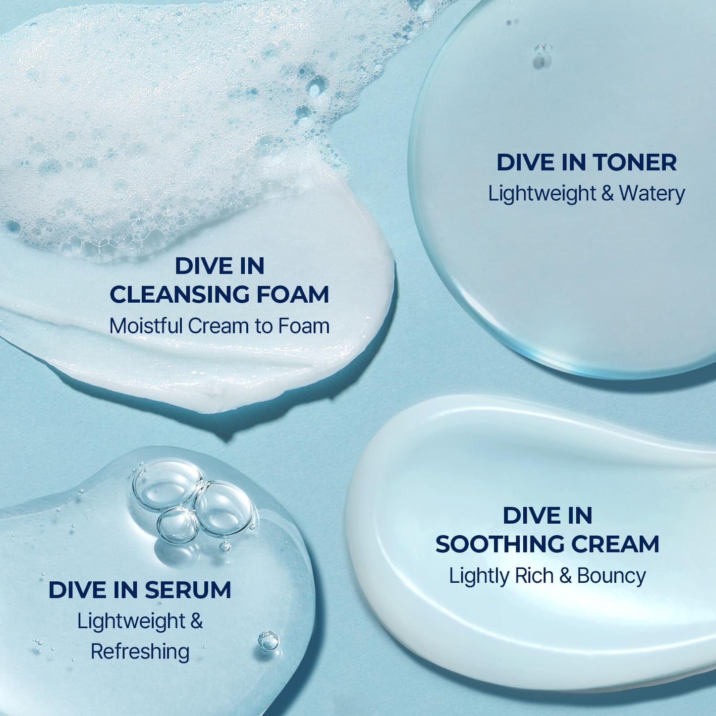 Torriden- Kit de prueba DIVE-IN, kit de cuidado diario de la piel con infusión de ácido hialurónico: régimen de 4 pasos con limpiador en espuma, F