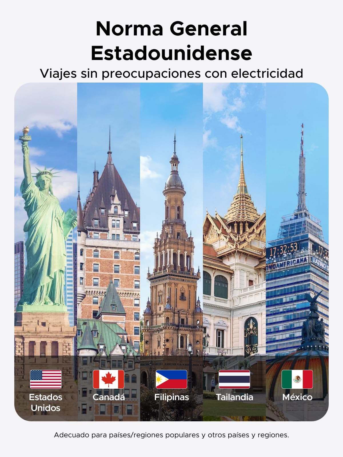 Adaptador de Viaje Internacional UGREEN US Blanco Paquete de 2