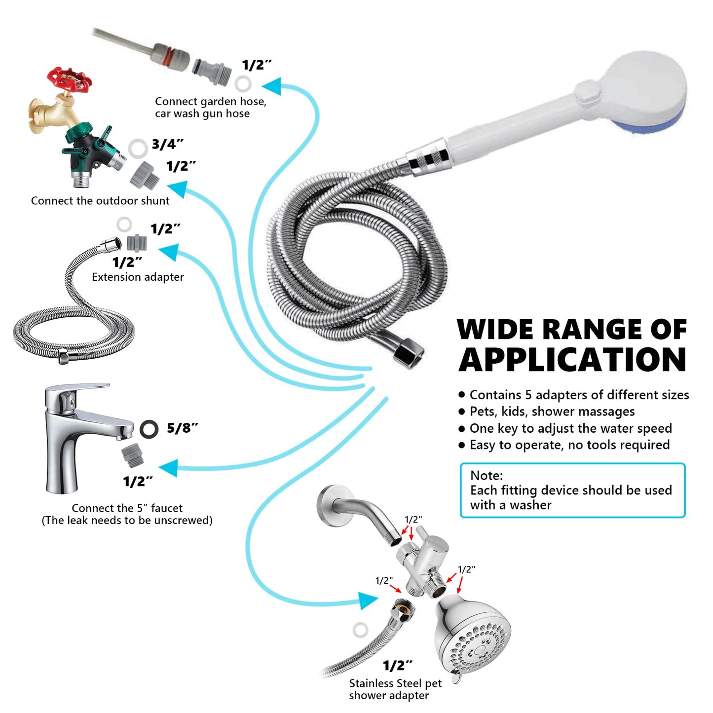 Ownpets Accesorio de Ducha para Mascotas, Rociador de Ducha para Mascotas para Perros con Manguera de Ducha y Adaptador, Ideal para El Baño de Mascotas en Interiores y Exteriores, Aseo, Masaje y Más