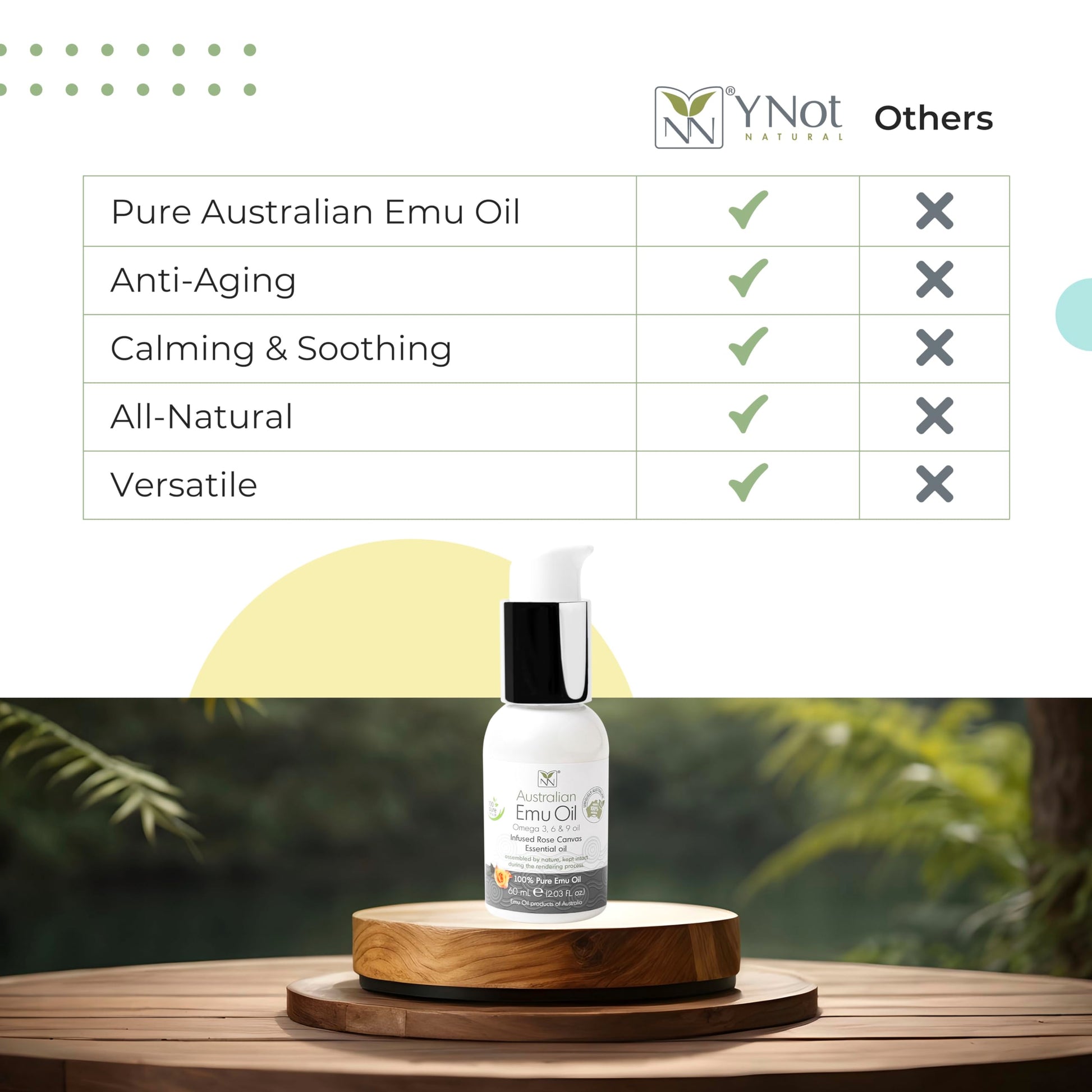Y-Not - Aceite de emu australiano ultra puro natural – Lujoso aceite de emu de grado hospitalario – el hidratante definitivo para la piel, el cabello, las uñas y el cuero cabelludo (aceite de emu puro con lienzo de rosa, 200 ml)