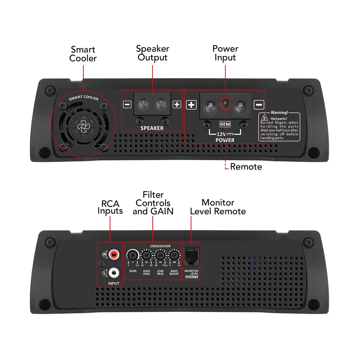 Amplificador Taramps Negro 1 Ohmio 3000 W para Coche