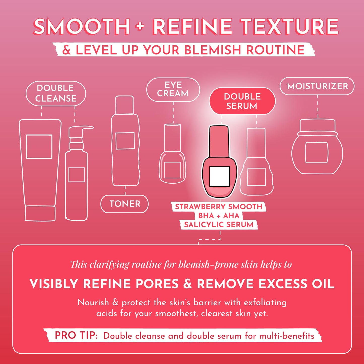 Glow Recipe Strawberry Smooth BHA + AHA Salicylic Acid Serum - Gentle Exfoliating Serum & Pore Minimizer Made with Mandelic, Azelaic Acid + Hyaluronic Acid - Clarifying & Calming Vegan Skincare (30ml)