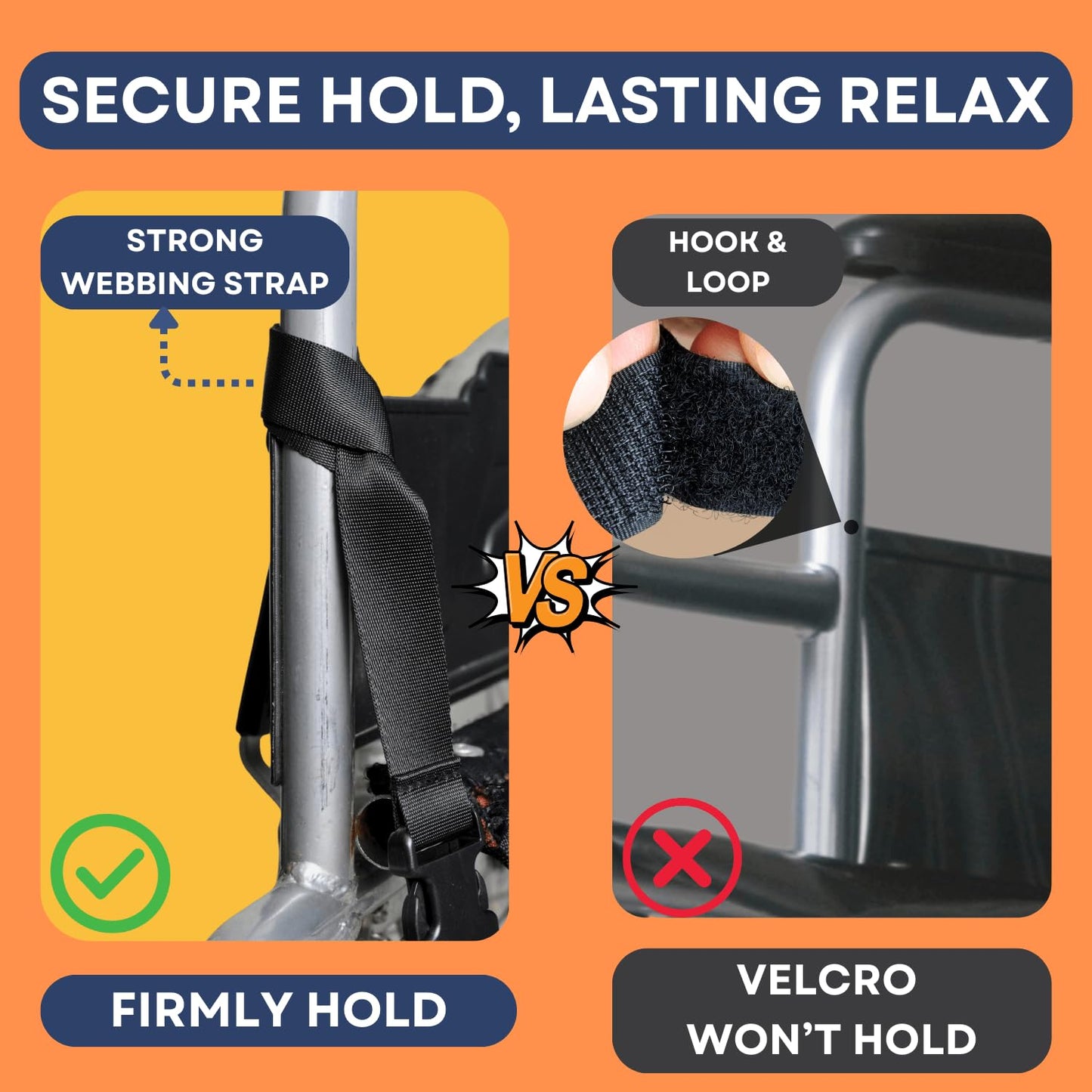 Caredgitz Reposapiés Tipo Hamaca Para Silla De Ruedas, Reposapiernas Antiaplastamiento, Reposapiés De Repuesto Con Altura Ajustable, Soporte Para Piernas Tipo Hamaca Con Base Blanda, Accesorios Esenci
