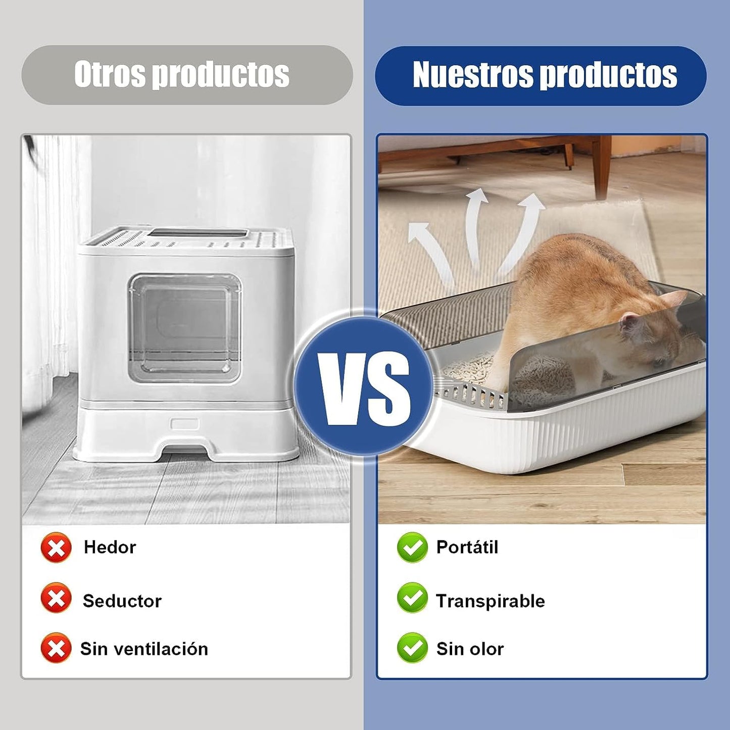 Caja de Arena para Gato, Bandeja Semicerrada para Gatos, Caja de Arena con Tapa Adecuado para Gatos Pequeños y Medianos (Blanco)