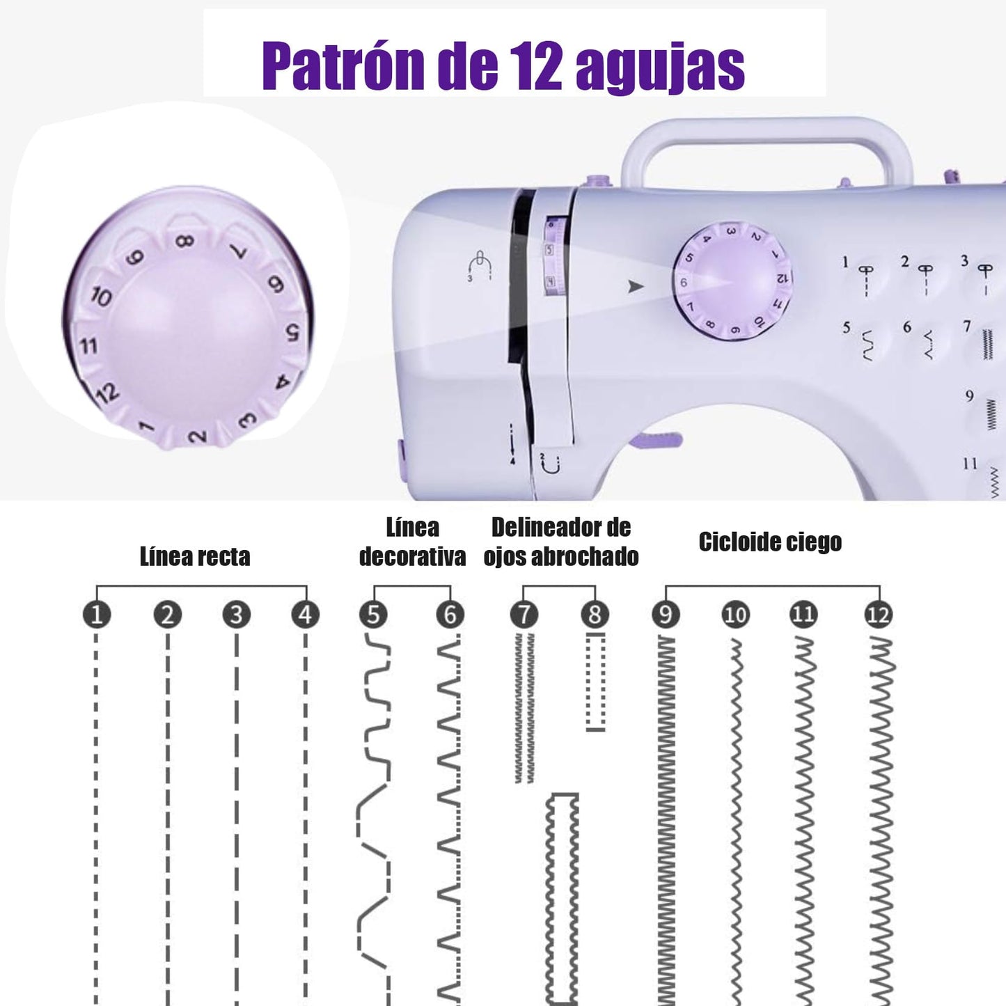 Máquina de Coser Electrica - Maquina de Coser Electrica 12 Tipos de Puntadas,Pedal Eléctrico de Doble Uso,Función de Patchwork, Costura de Botones,Costura Cilíndrica,Adecuado para Principiantes