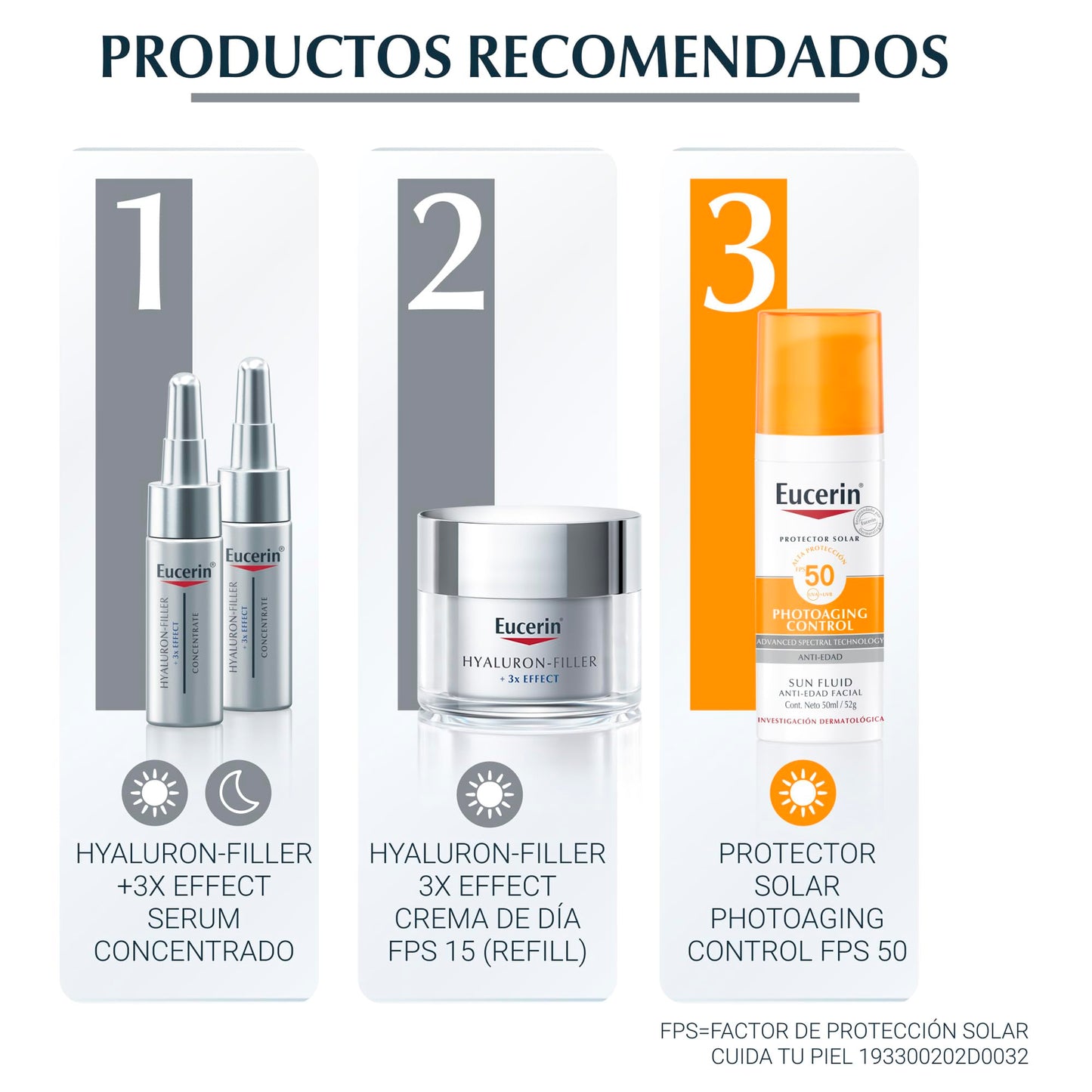 Eucerin Crema dia FPS 15+ ácido hialurónico Hyaluron Filler, 50 ml