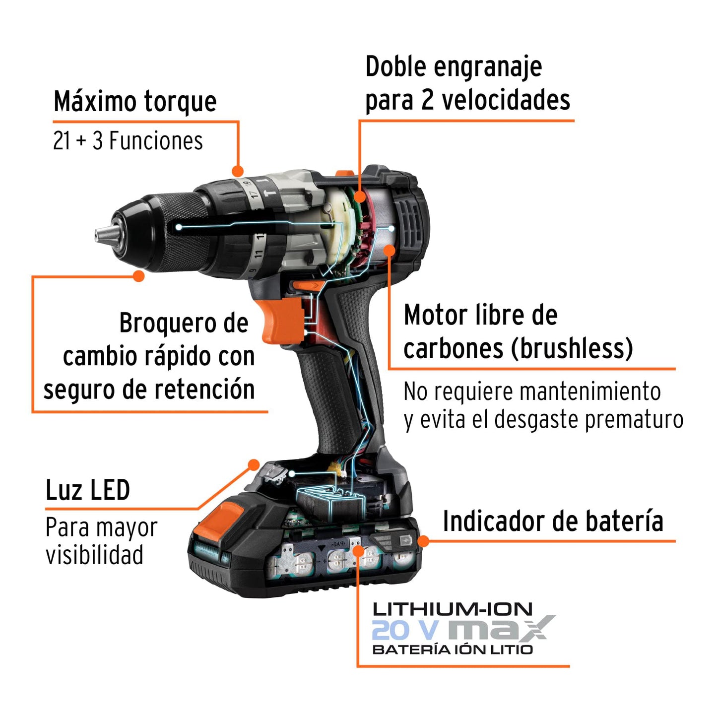 Truper Max MAXCOM-20, Combo Rotomartillo 1/2" y Destornillador inalámbrico 1/4", motor libre de carbones (brushless) con 2 baterías de 2 Ah, maleta de 13" y juego de 11 brocas, 20 V
