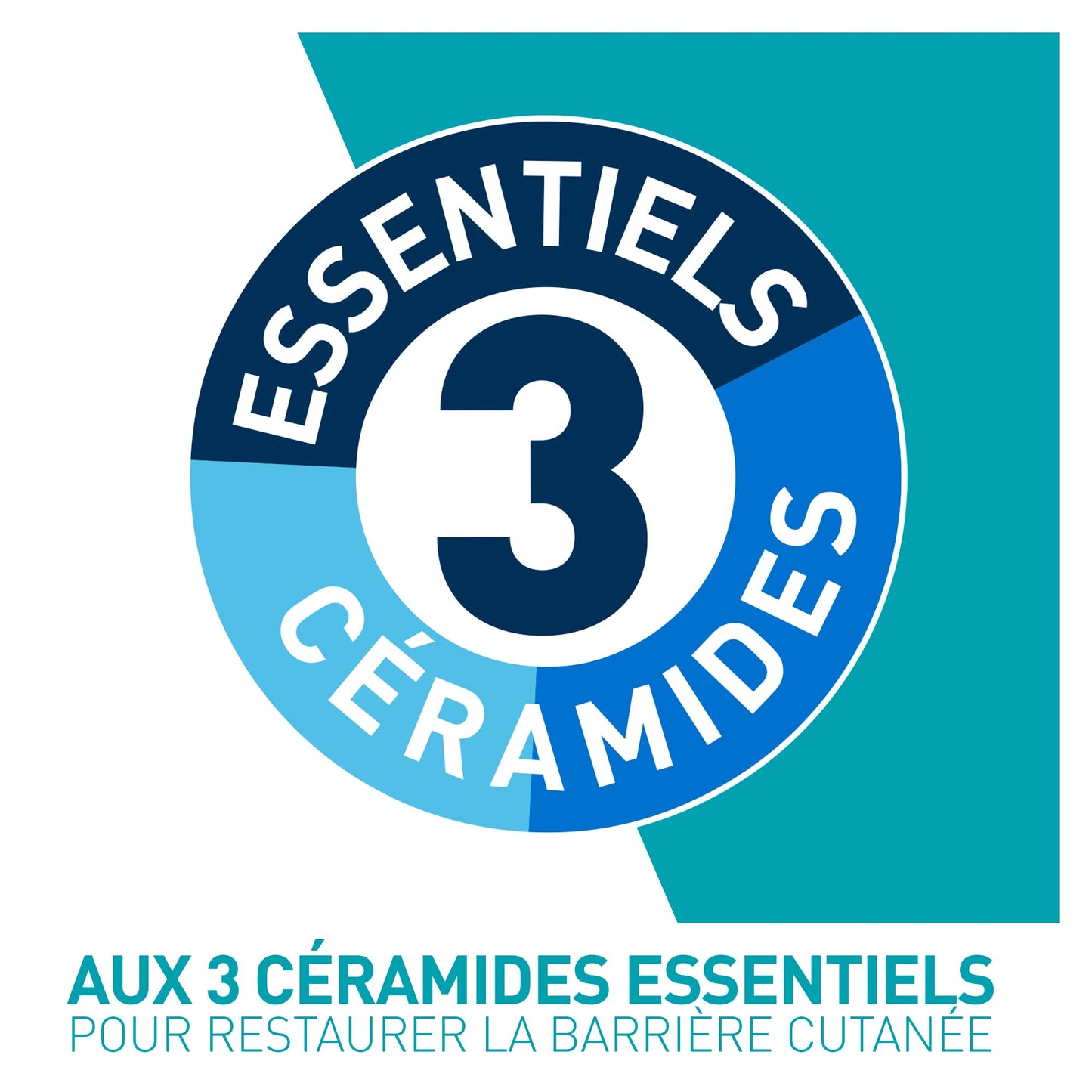 Cerave. Gel Facial tratamiento Anti-imperfecciones Para Piel Grasa o Acne, 40ml + Serum Retinol Anti-Marcas Para Piel Grasa o Acne, 30ml