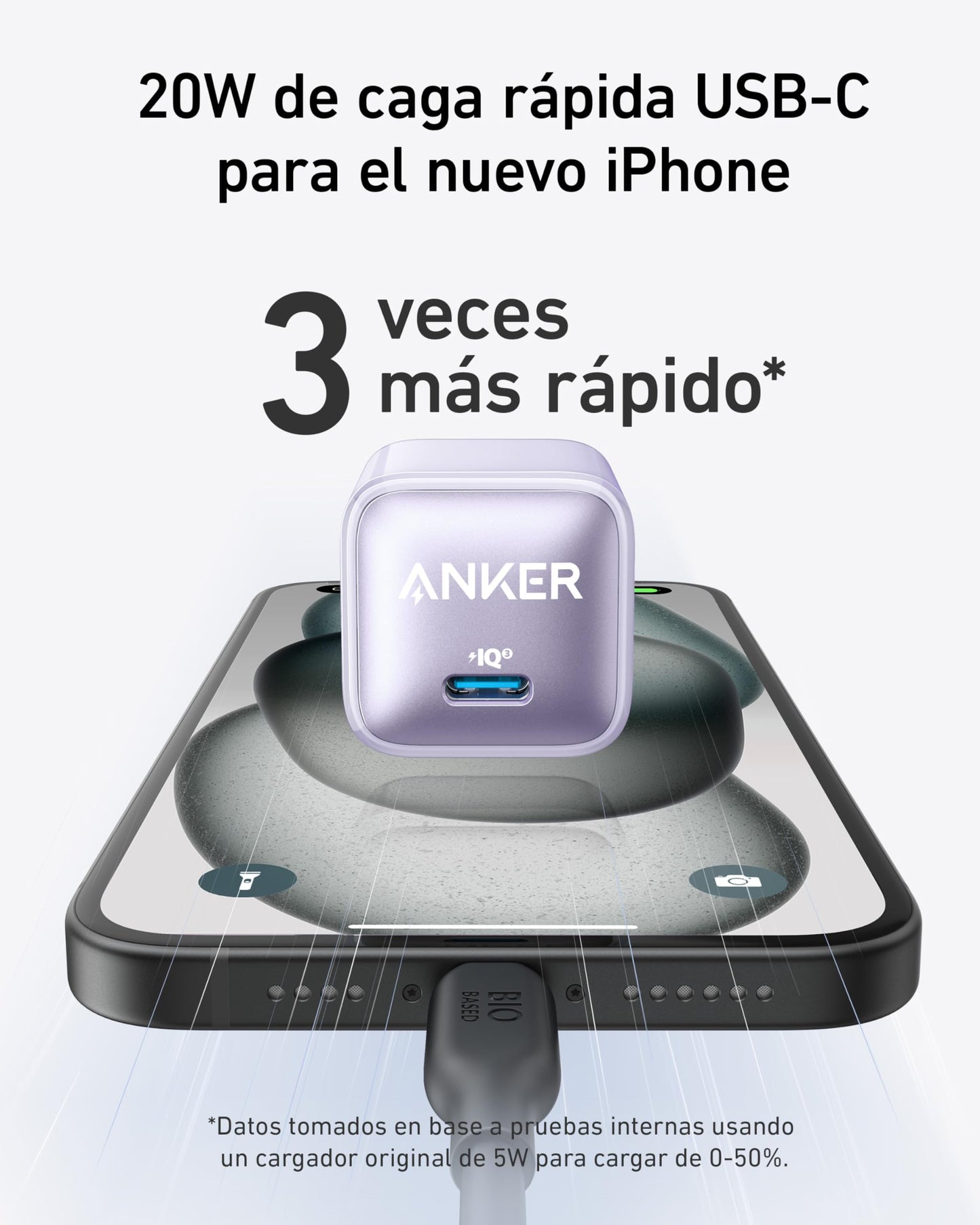 Anker Cargador USB C de 20 W, Cargador 511 (Nano Pro), PIQ 3.0 Cargador rápido Compacto para iPhone 16/16 Plus/16 Pro/16 Pro MAX, Serie 15/14/13, Galaxy, Pixel 4/3, iPad (Cable no Incluido)