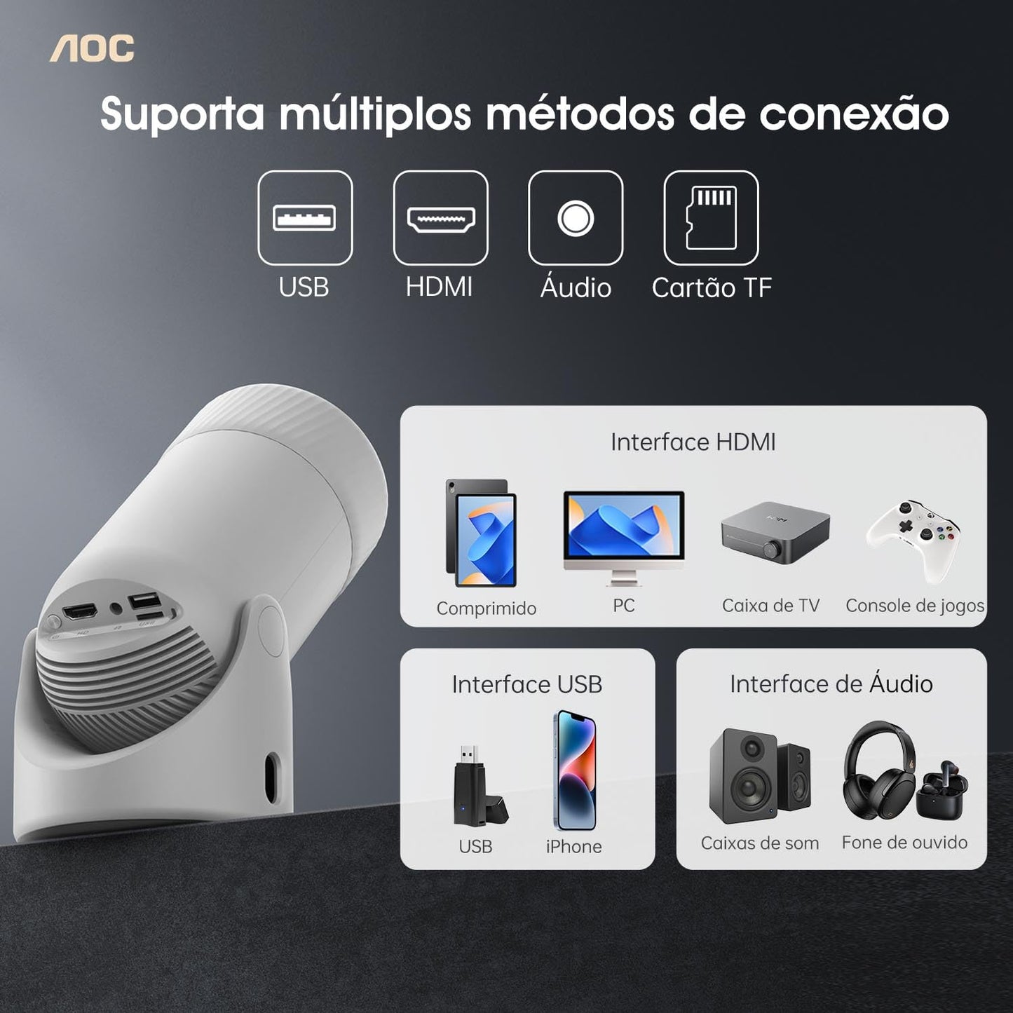AOC Projetor Portátil WiFi/Bluetooth, Projetor 4K Full HD, 180° Rotação, 8000 Lúmens, 220 ANSI, Correção Keystone, para/Notebook