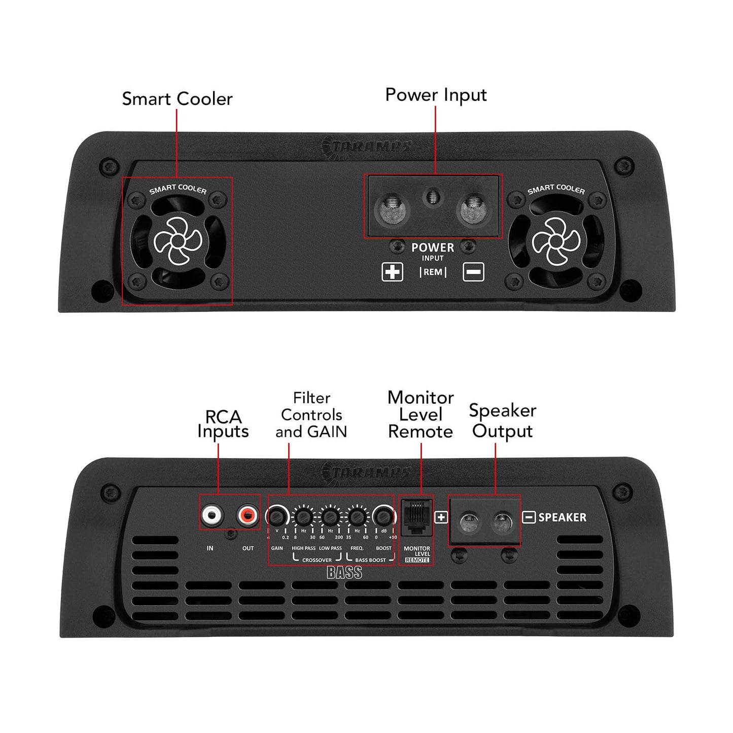Amplificador Taramp's Negro Multiimpedancia Monobloque Clase D para Coche